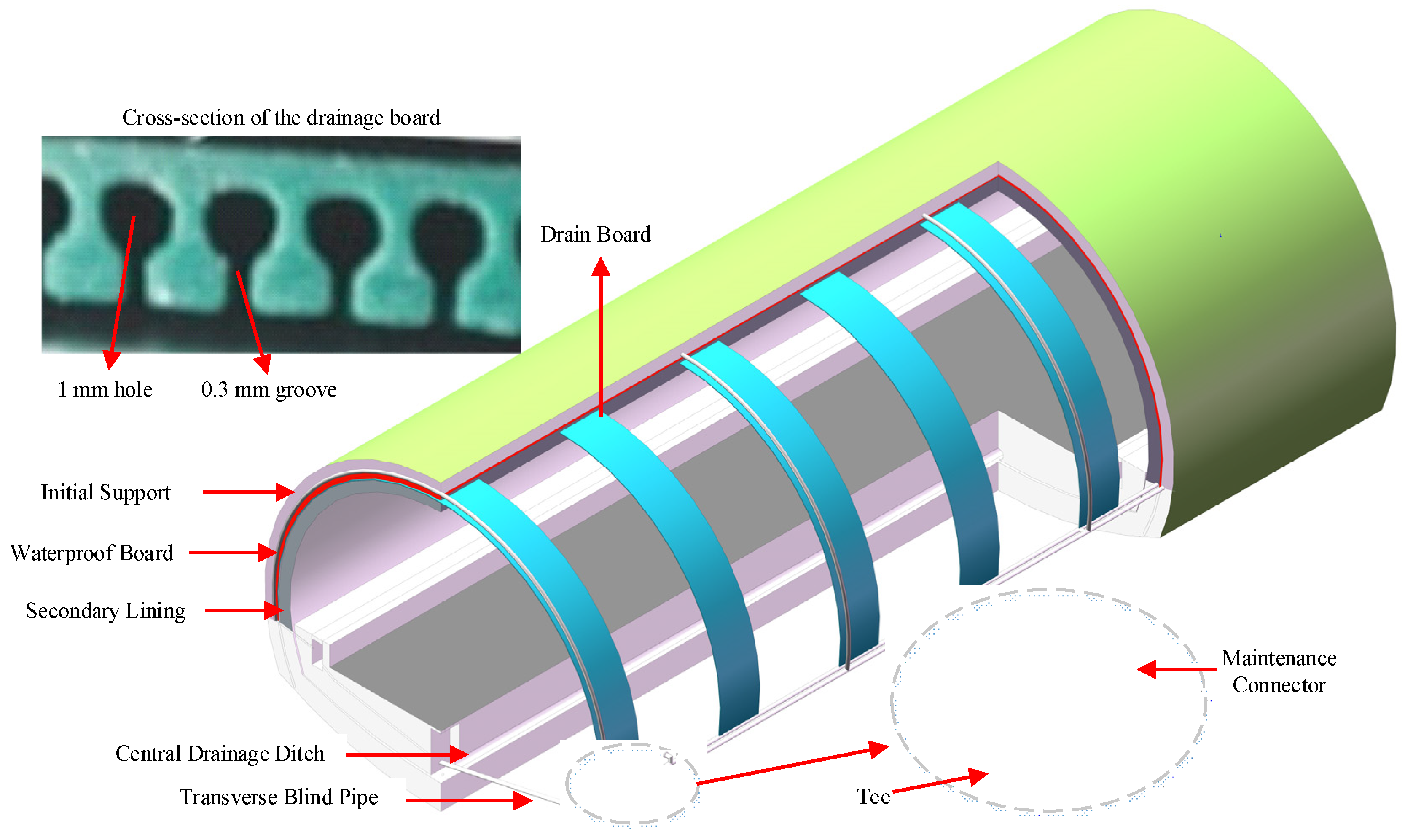 Processes 10 01975 g003