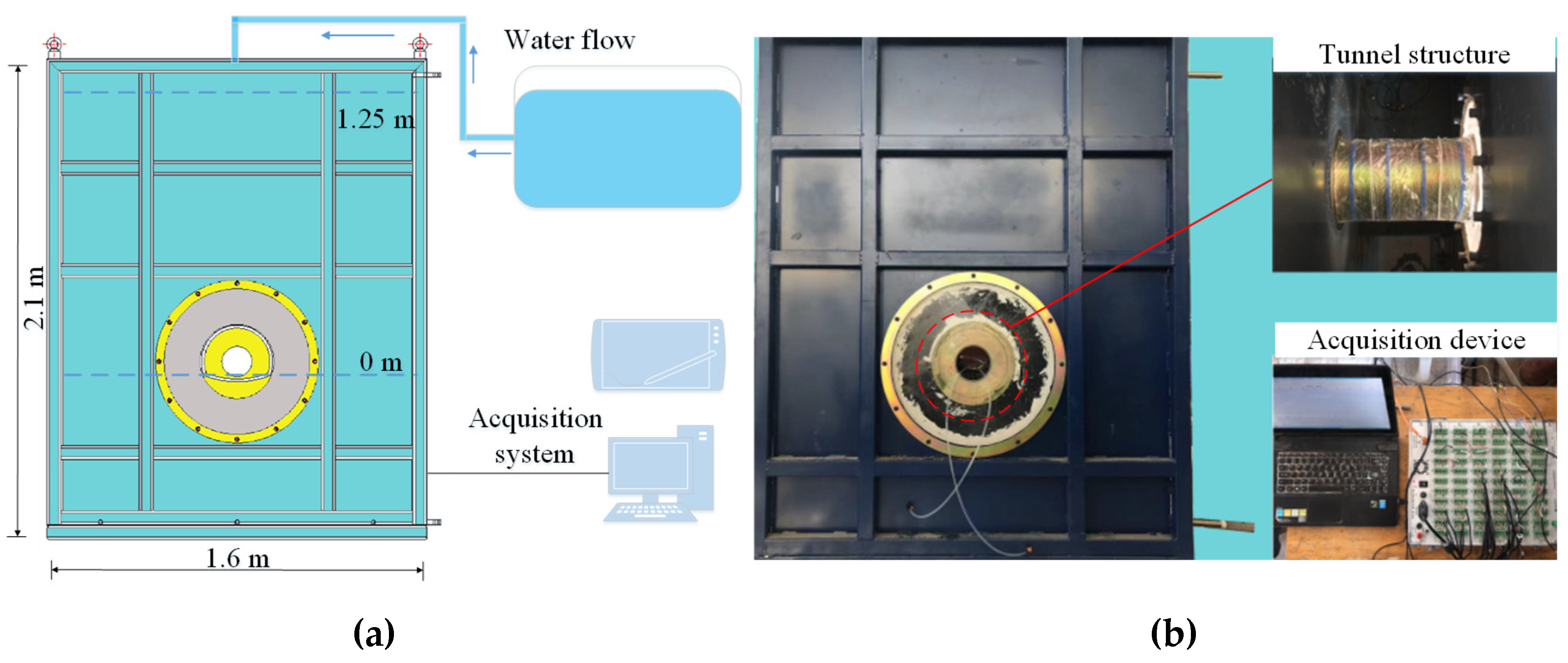Processes 10 01975 g004