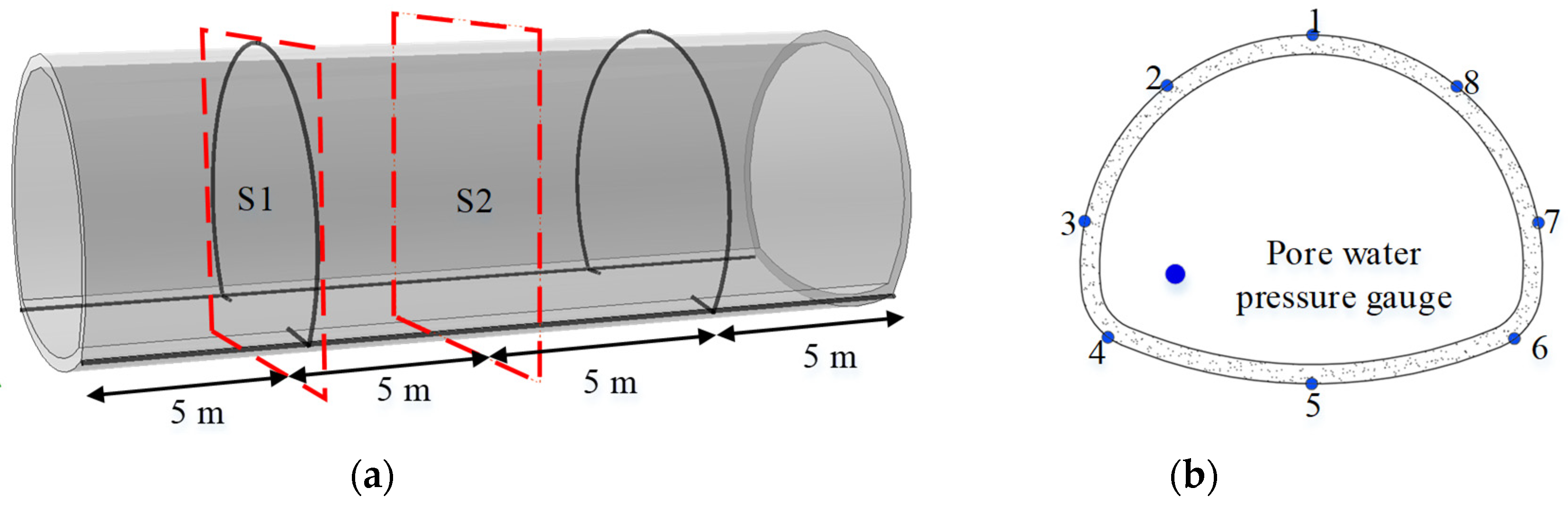 Processes 10 01975 g006
