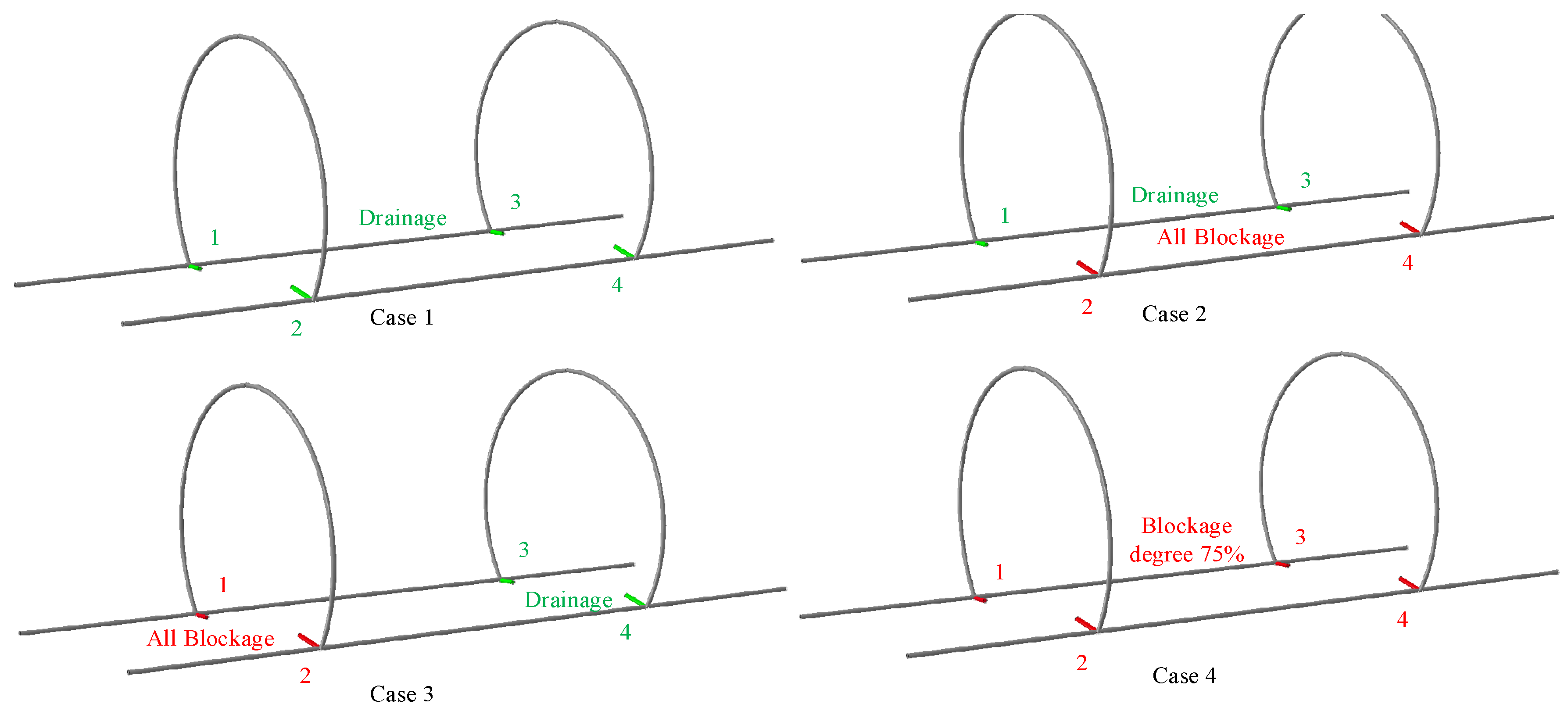 Processes 10 01975 g007