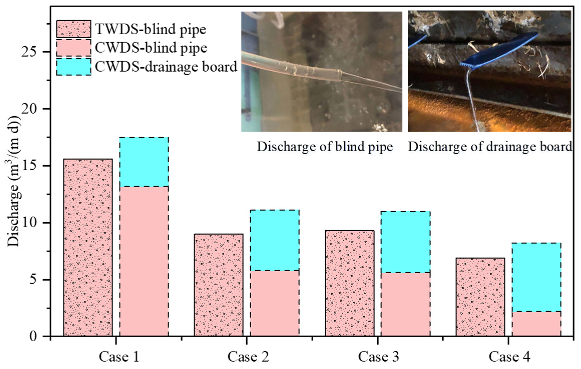 Processes 10 01975 g008