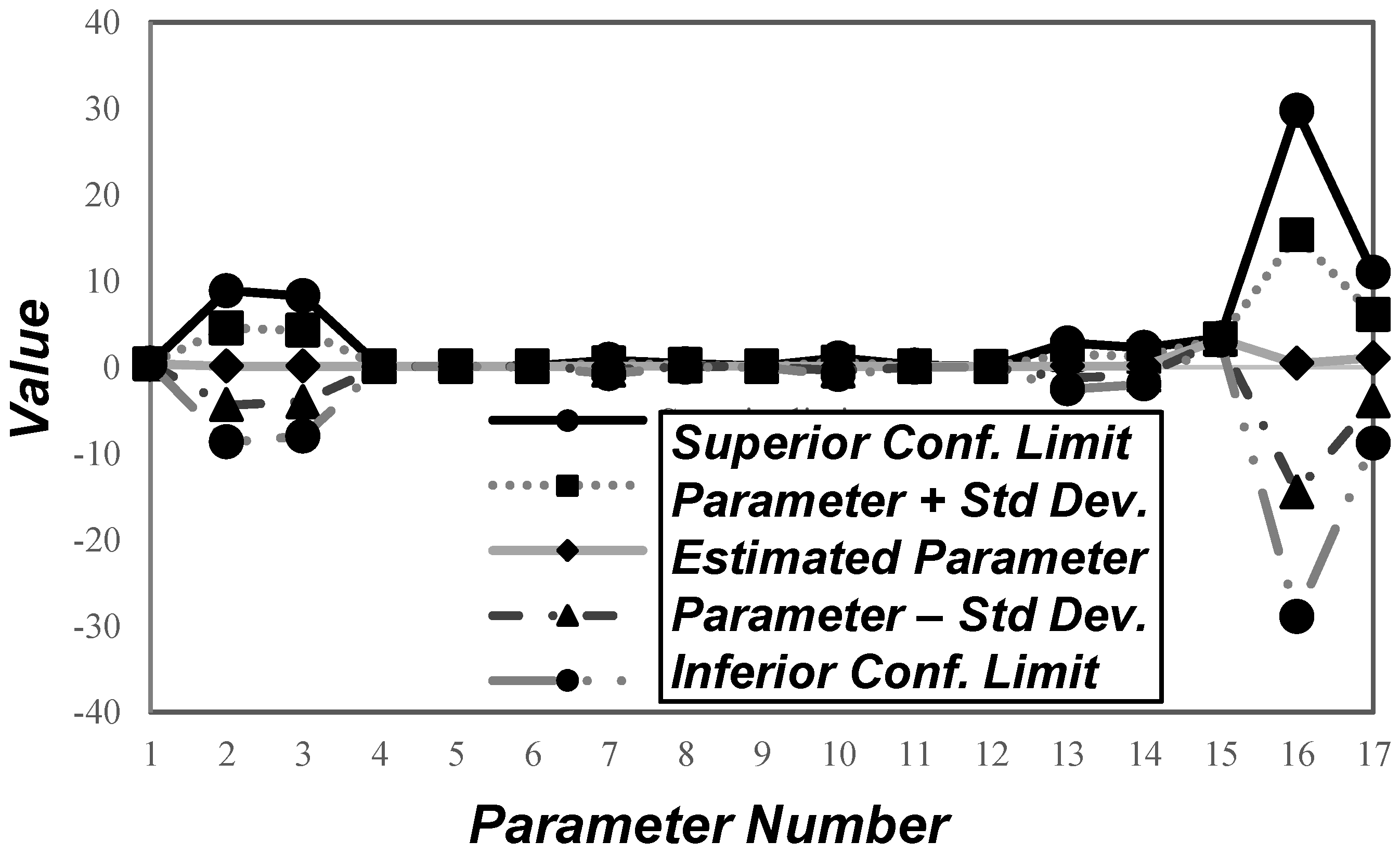 Processes 10 01978 g002