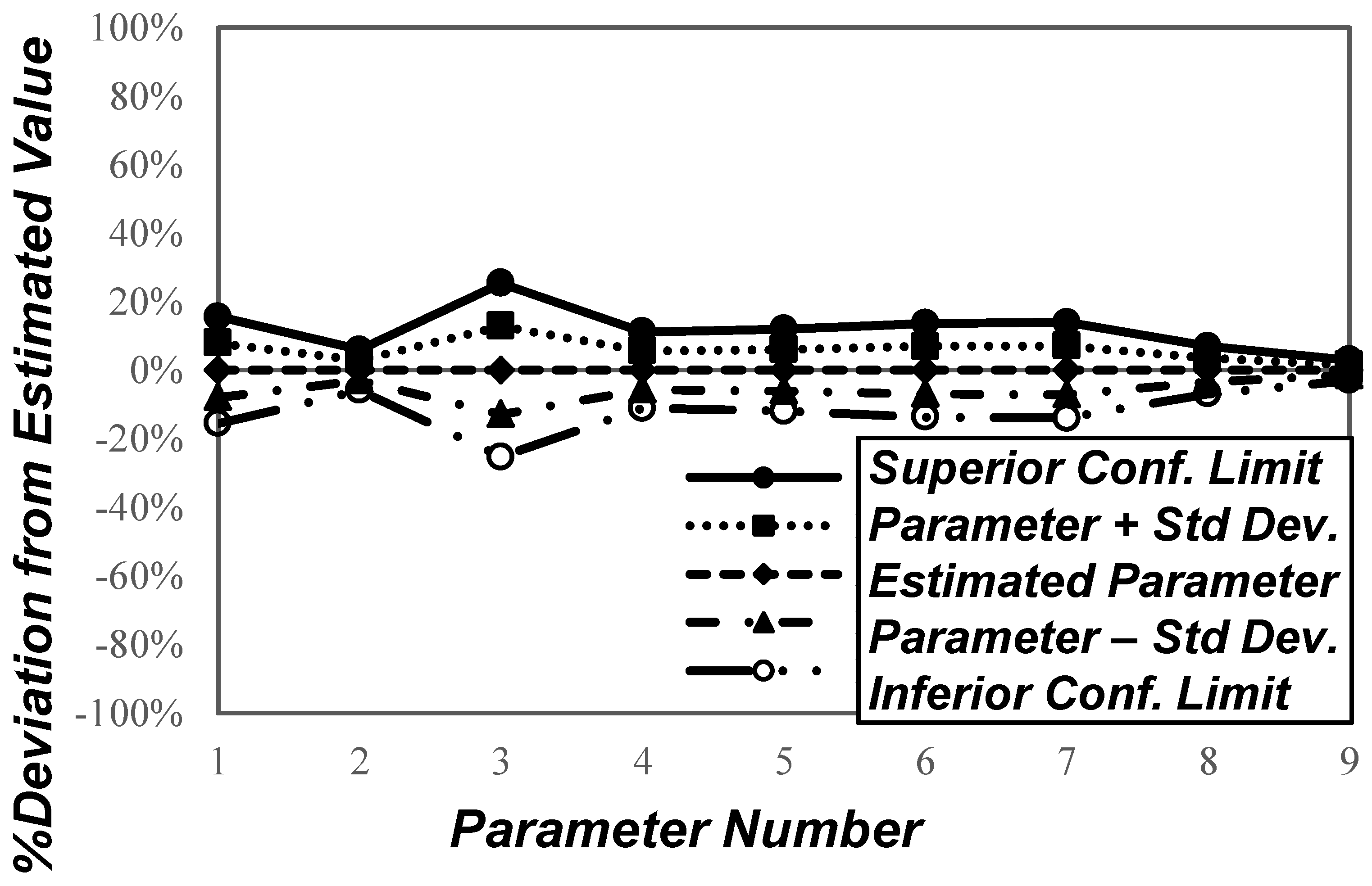 Processes 10 01978 g003