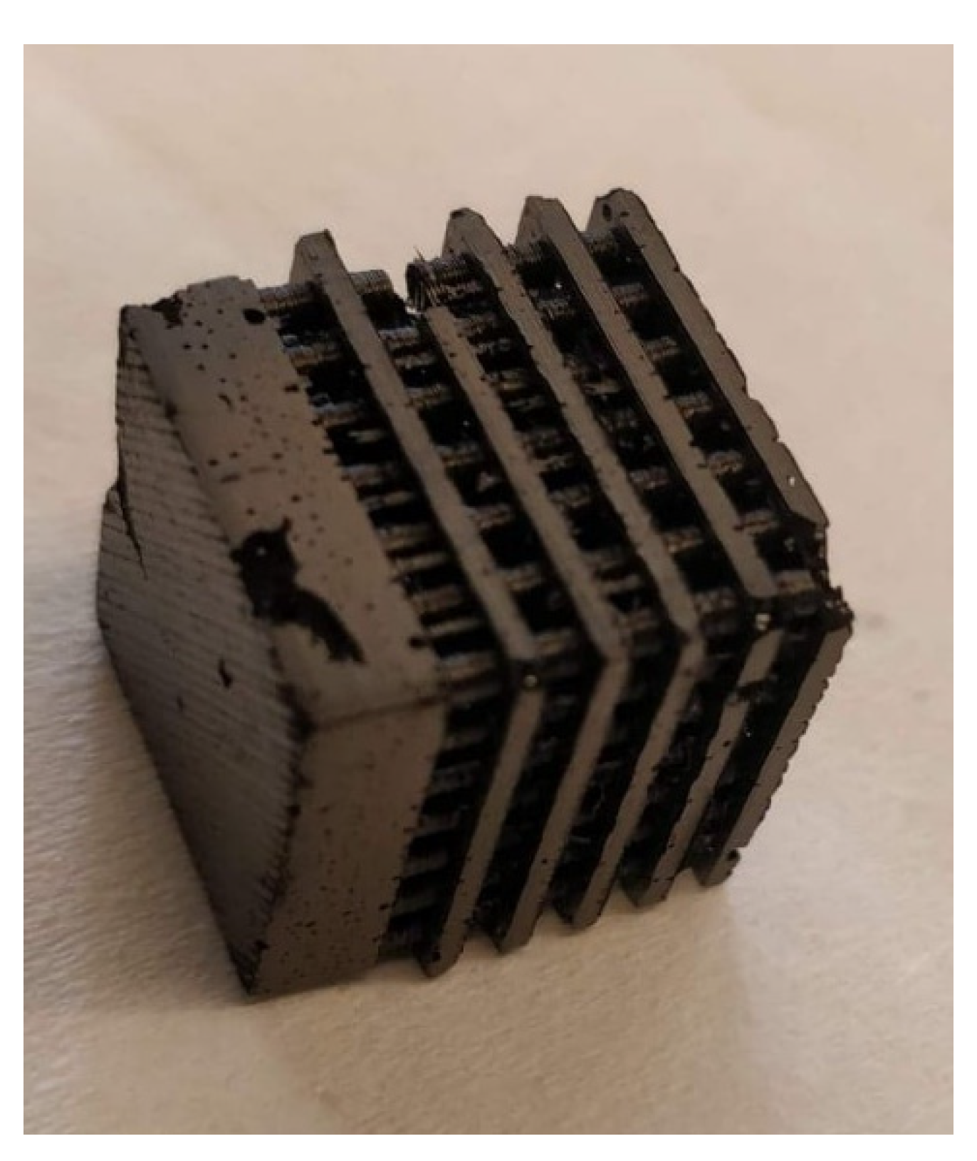 Processes 10 01979 g005