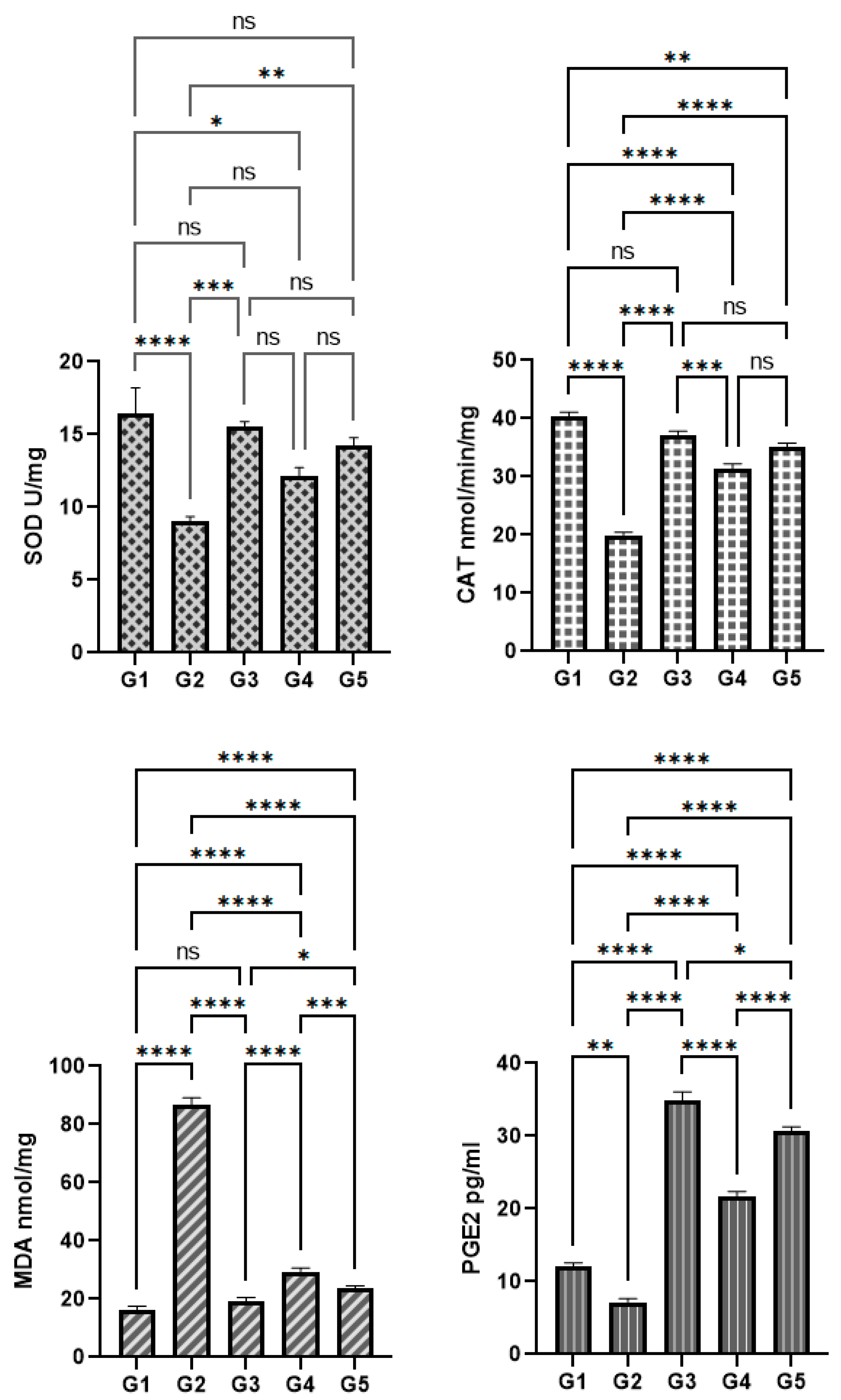 Processes 10 01985 g008 Processes 10 01985 g008