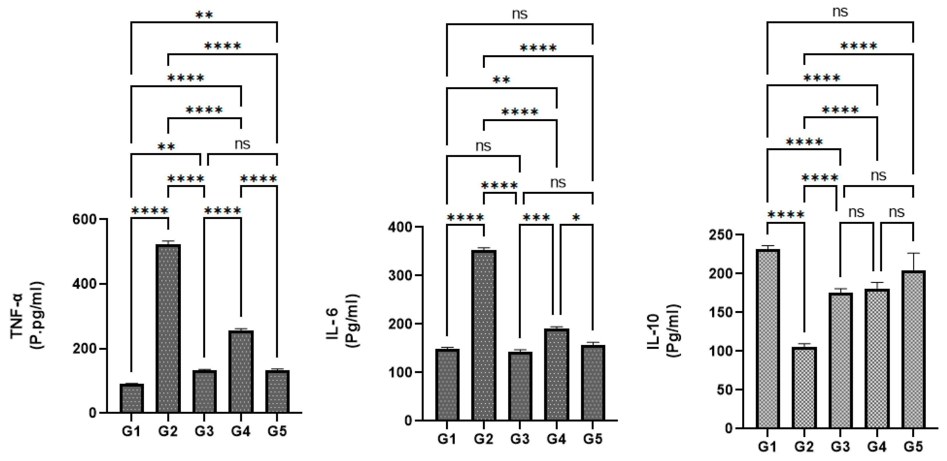 Processes 10 01985 g009 Processes 10 01985 g009