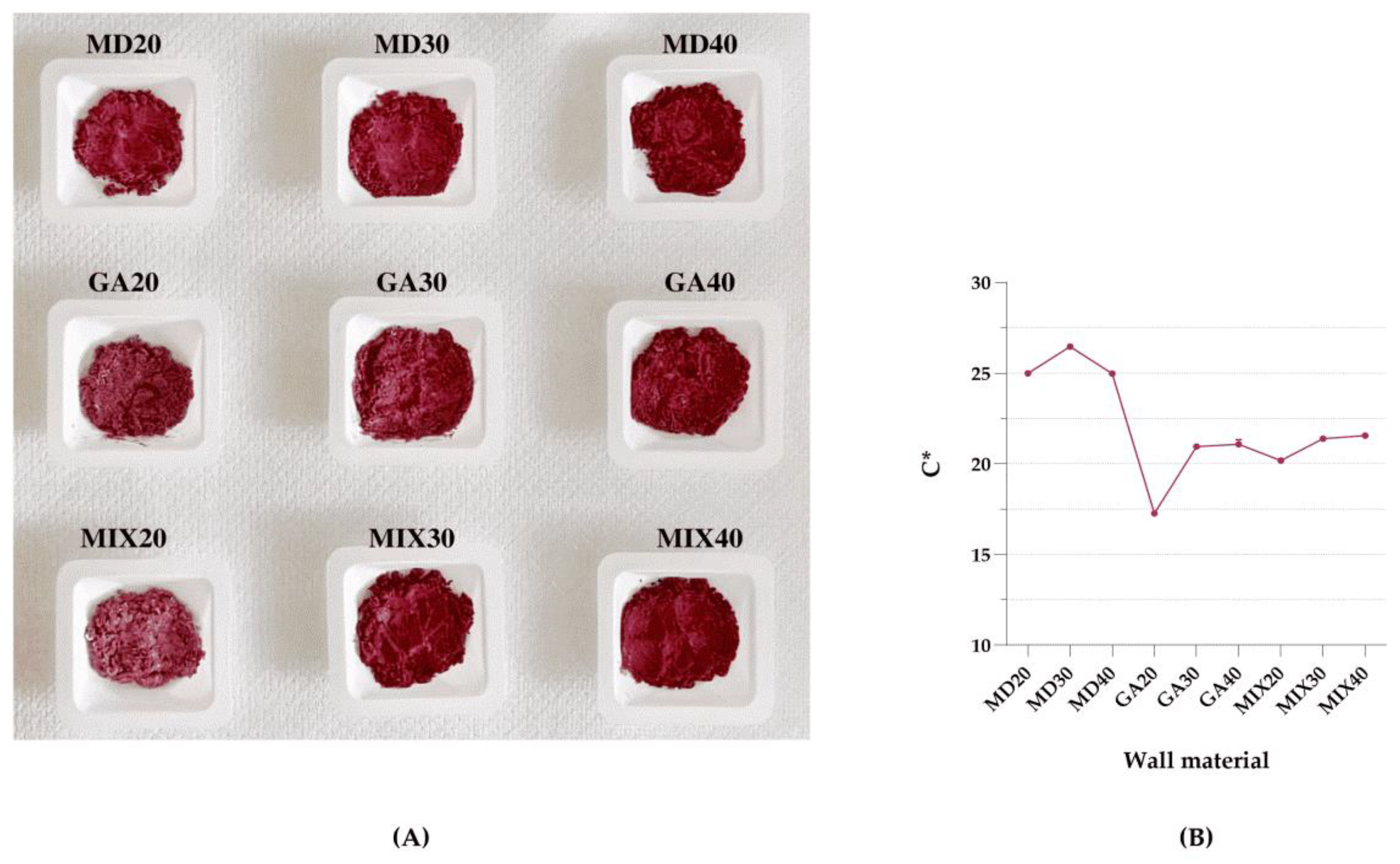 Processes 10 01991 g001