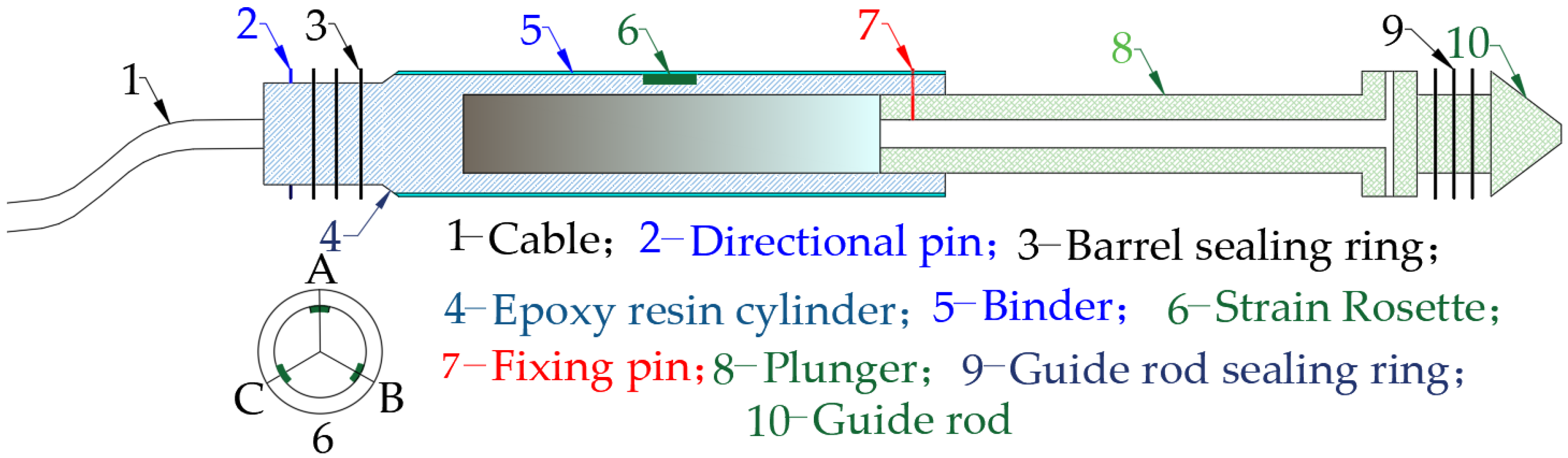 Processes 10 01993 g003 Processes 10 01993 g003