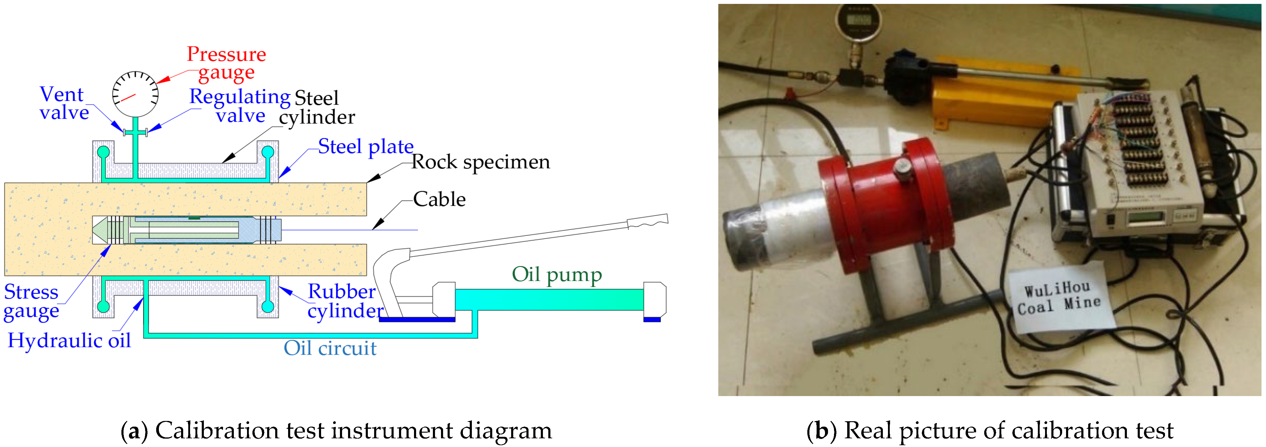 Processes 10 01993 g005 Processes 10 01993 g005