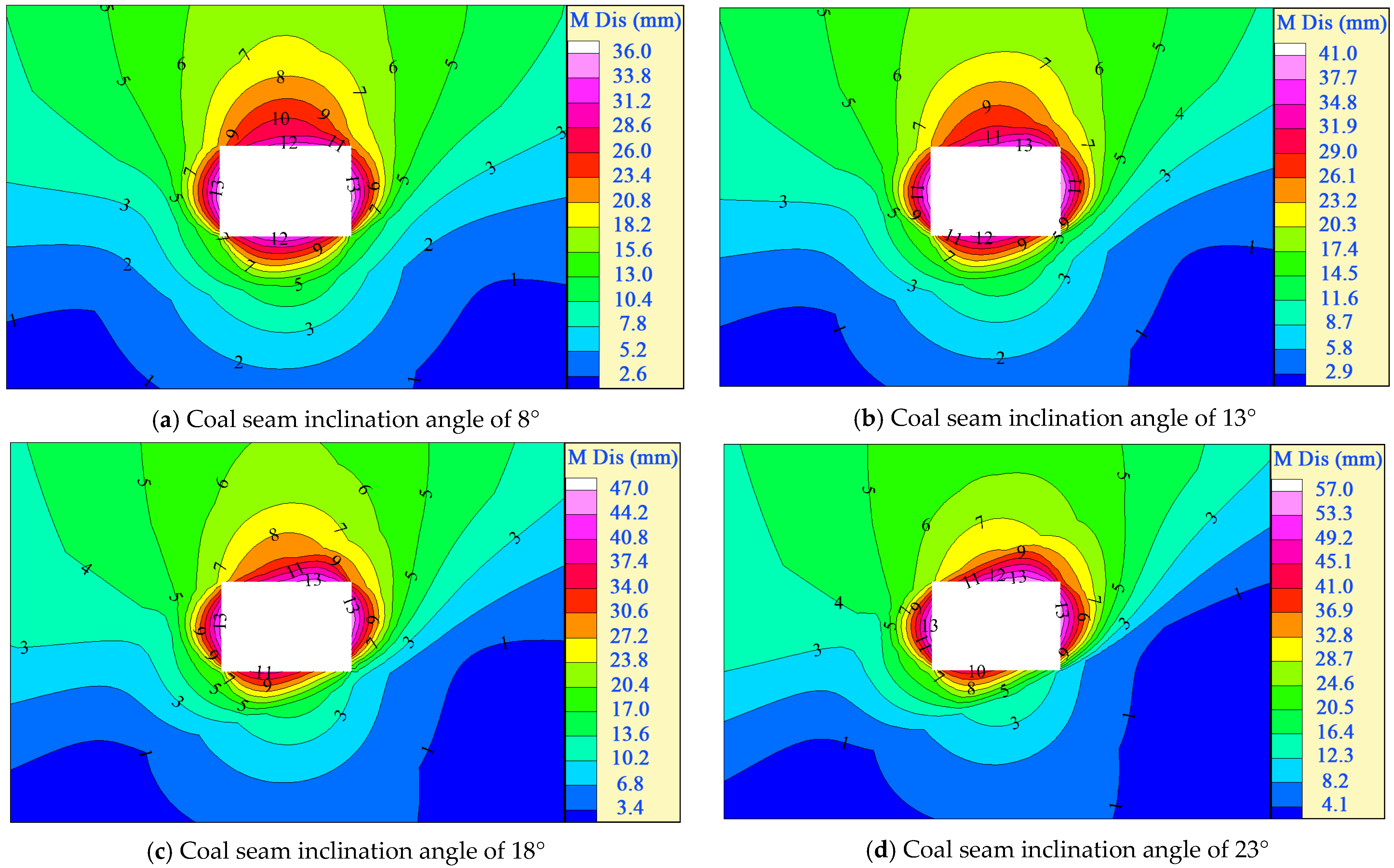Processes 10 01993 g013 Processes 10 01993 g013
