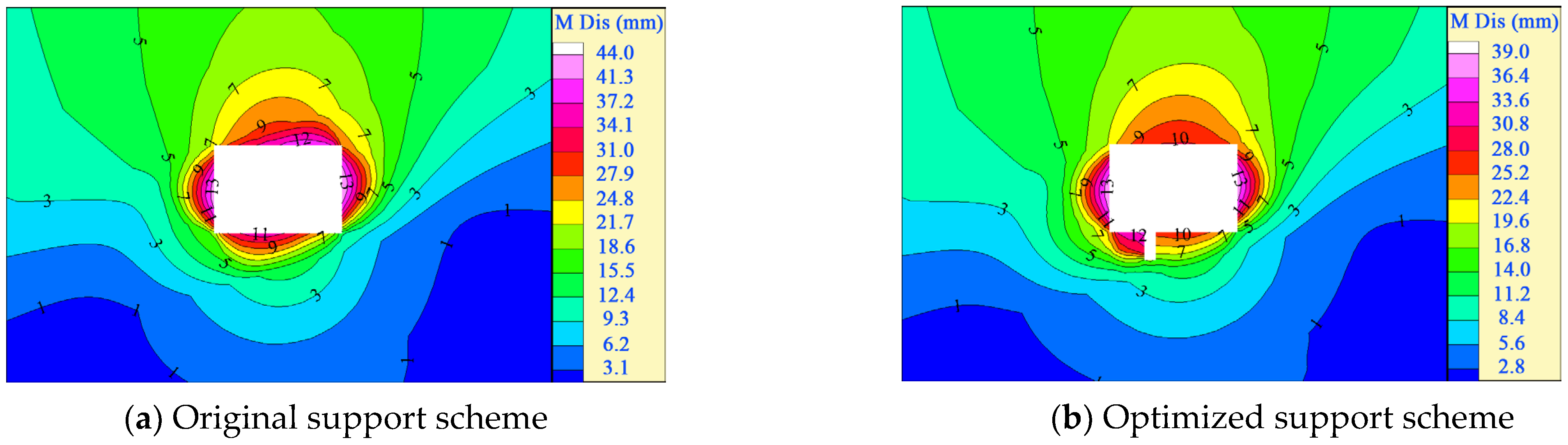 Processes 10 01993 g016 Processes 10 01993 g016