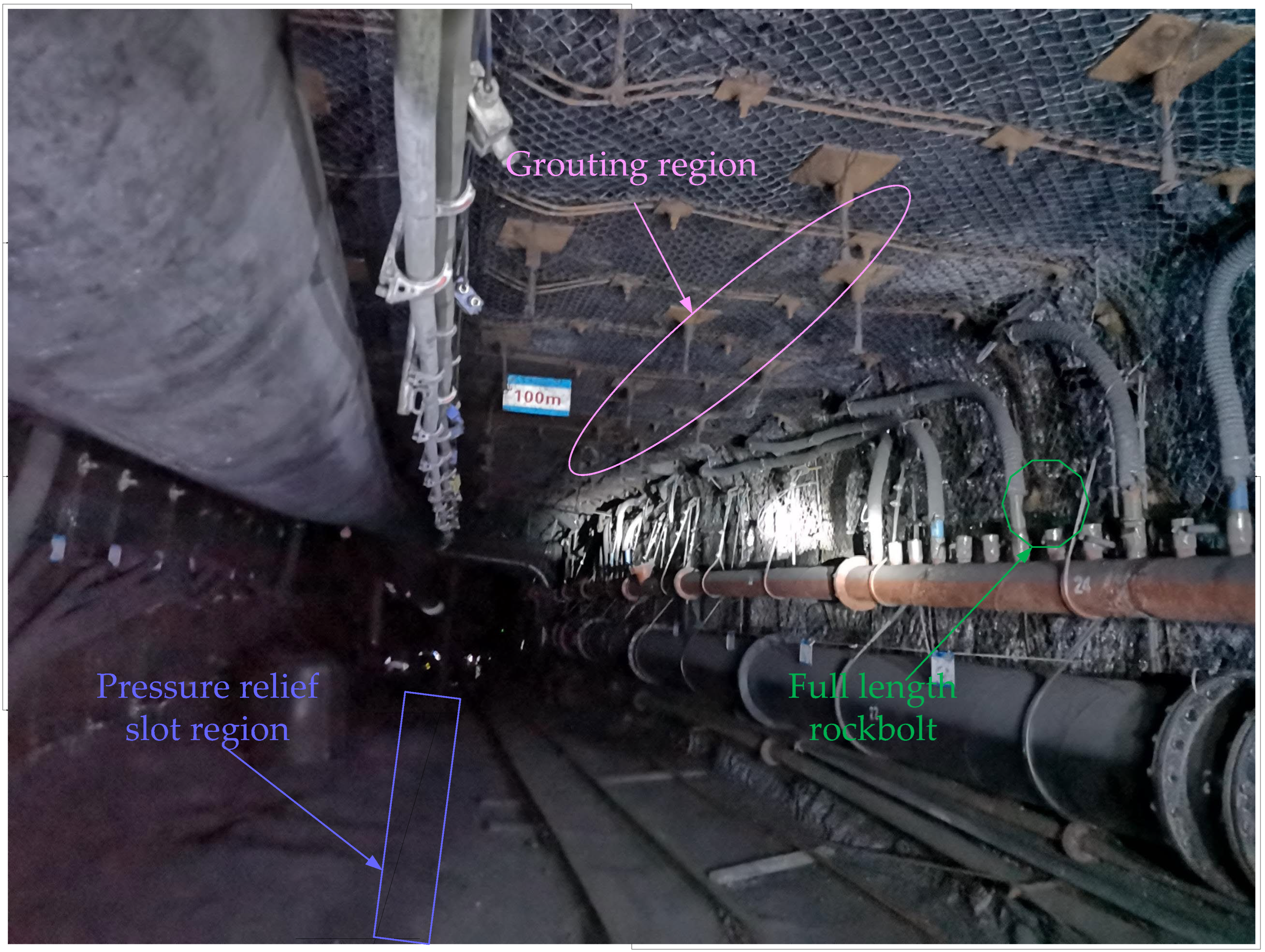 Processes 10 01993 g019 Processes 10 01993 g019