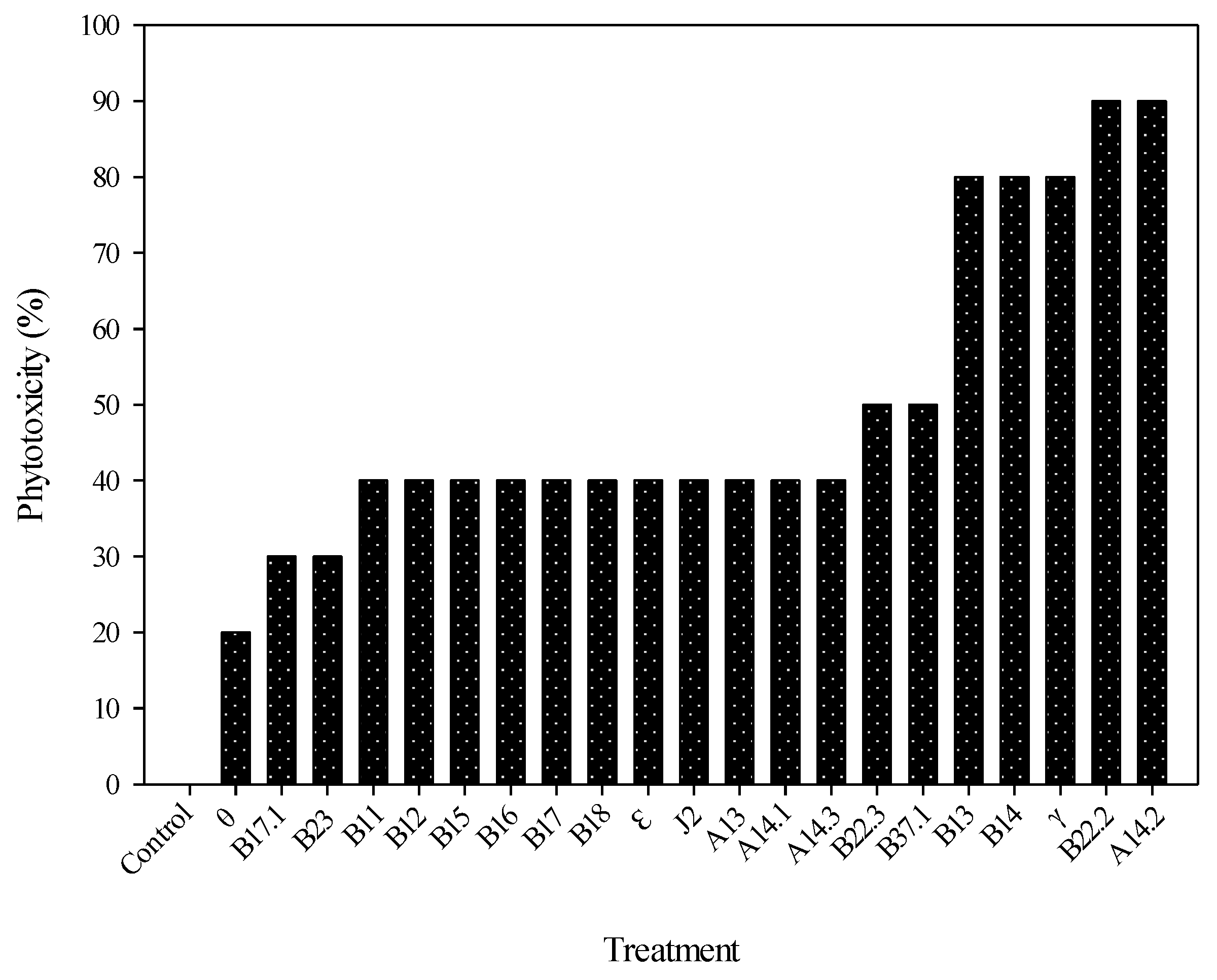 Processes 10 02001 g001