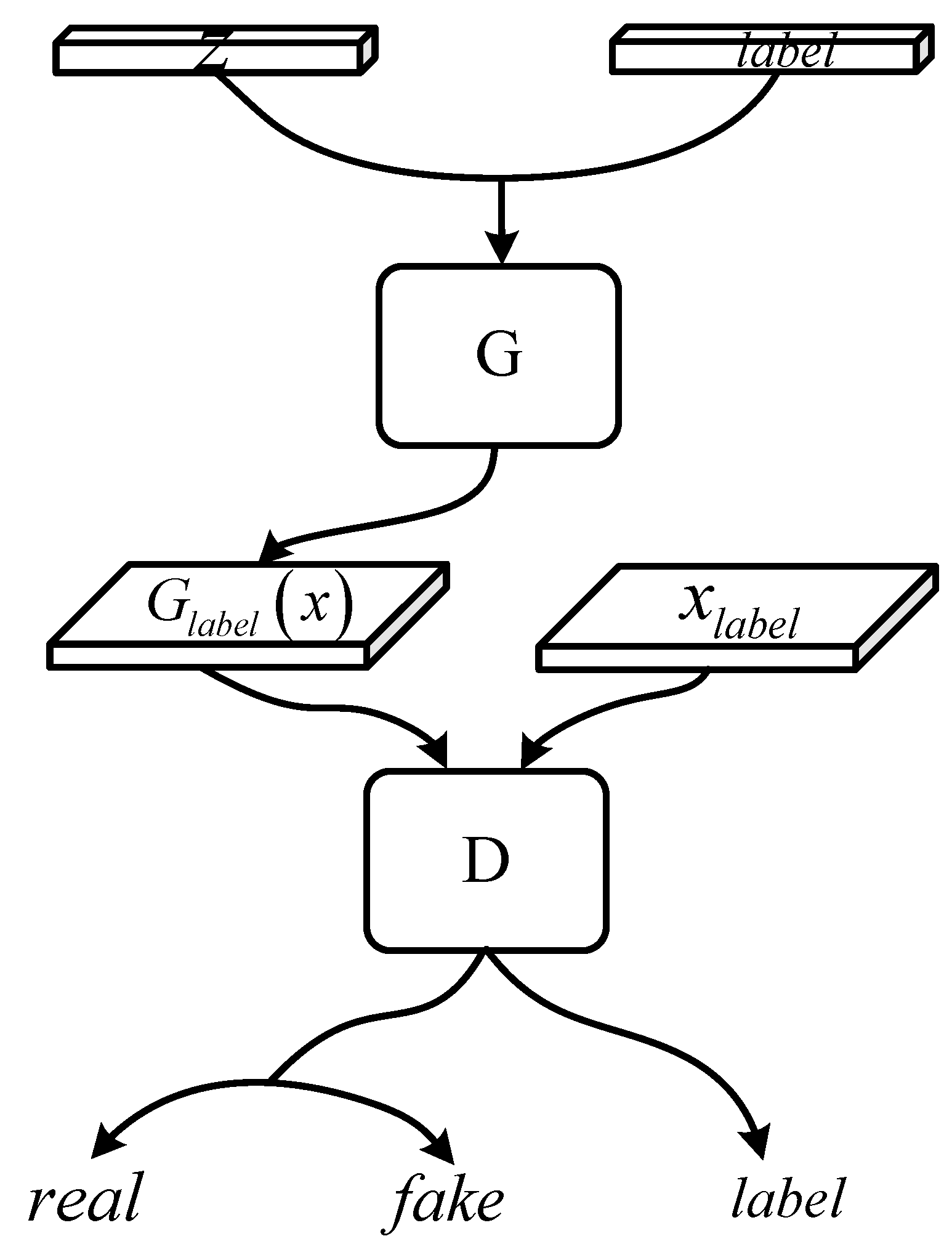 Processes 10 02006 g003