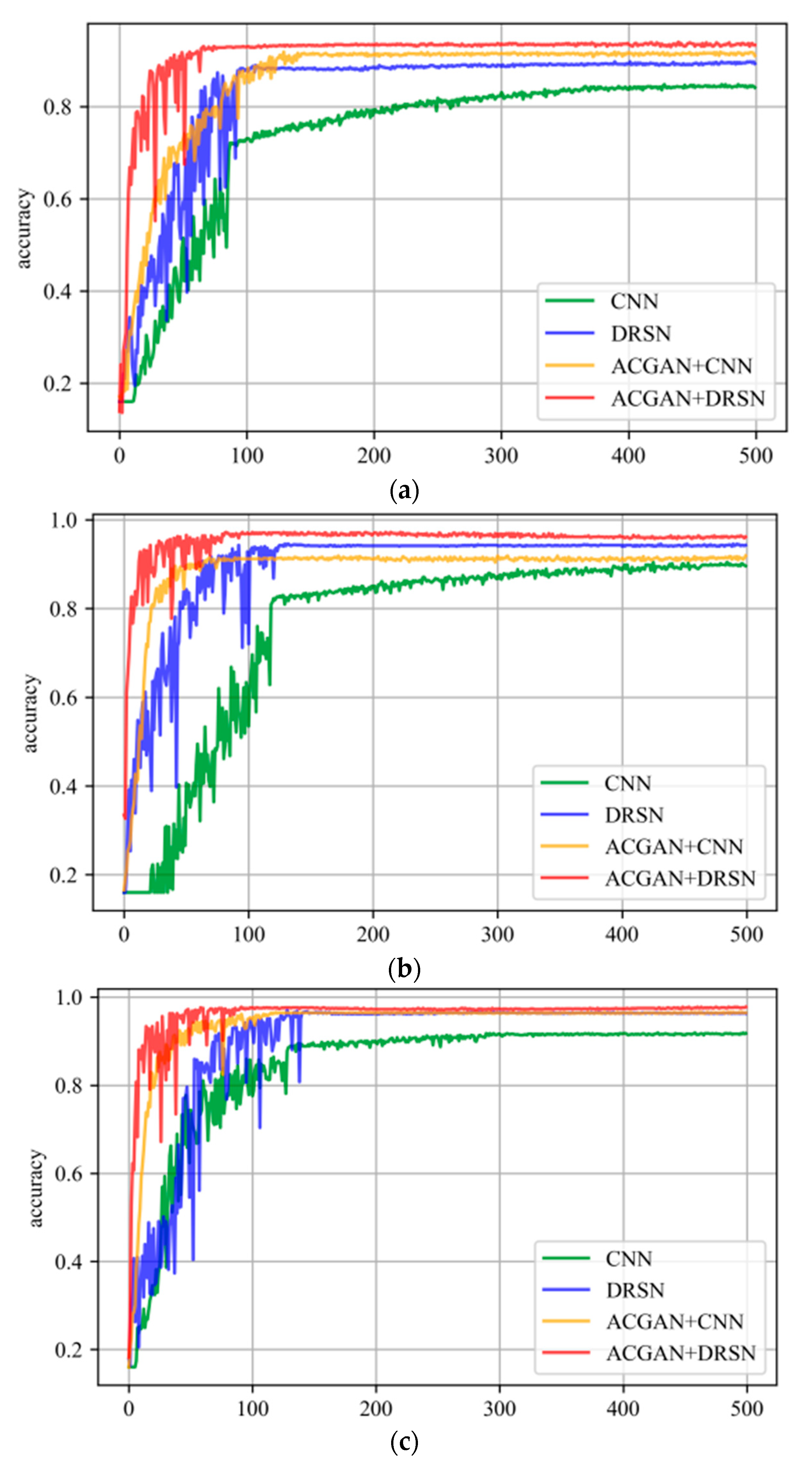 Processes 10 02006 g006a