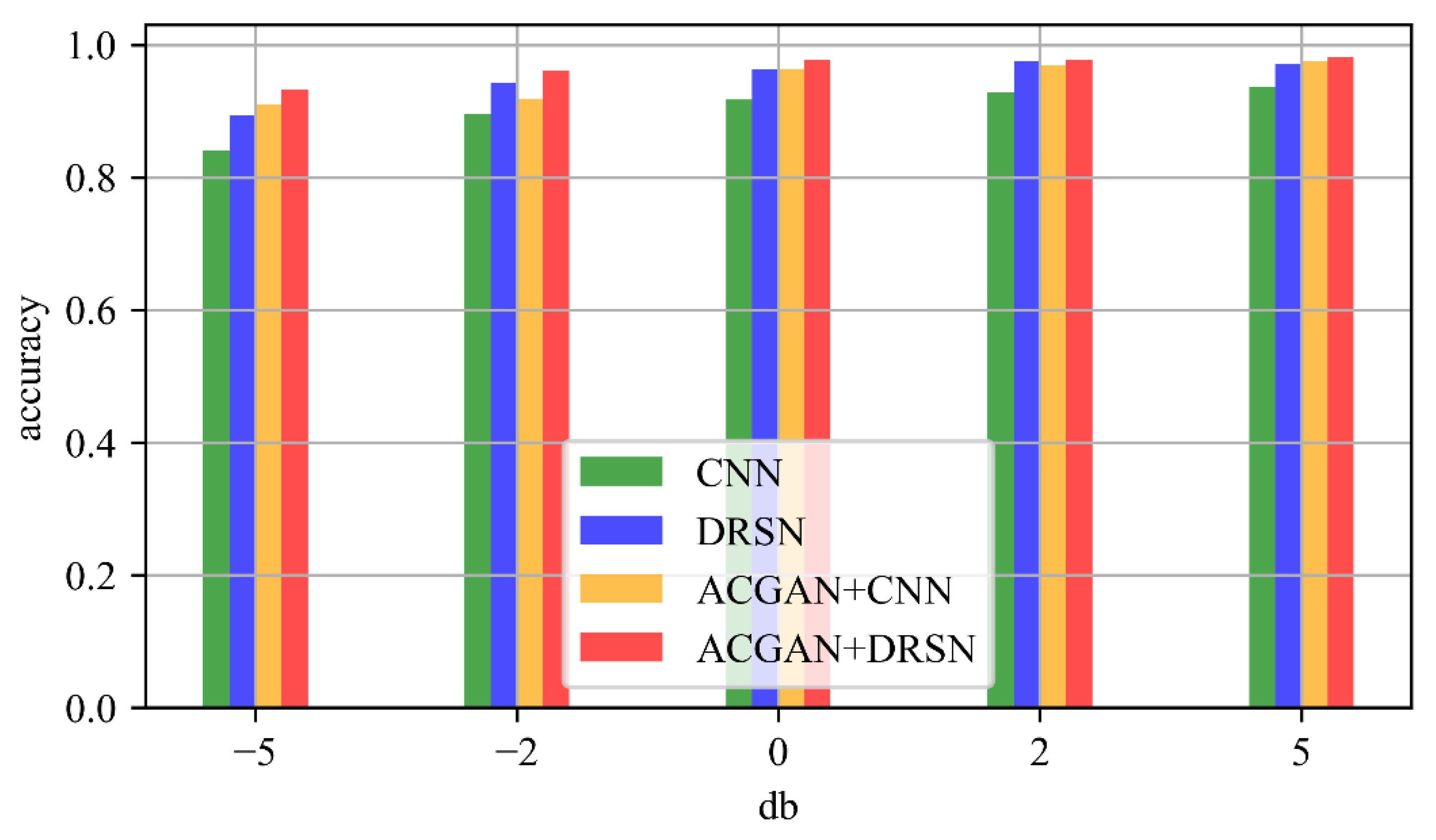 Processes 10 02006 g007