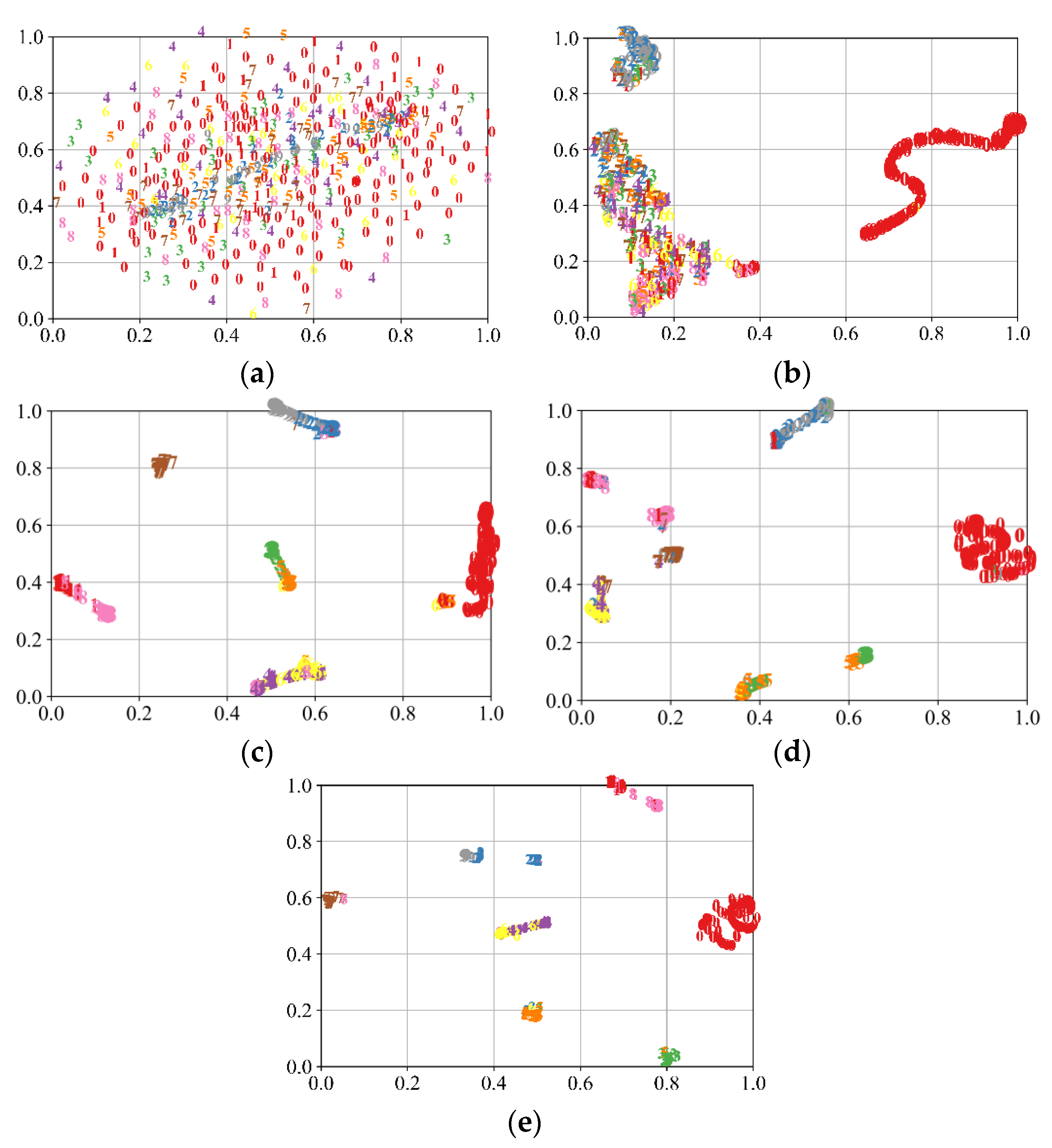 Processes 10 02006 g009