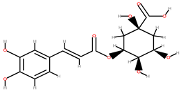 Processes 10 02014 i032 Processes 10 02014 i032