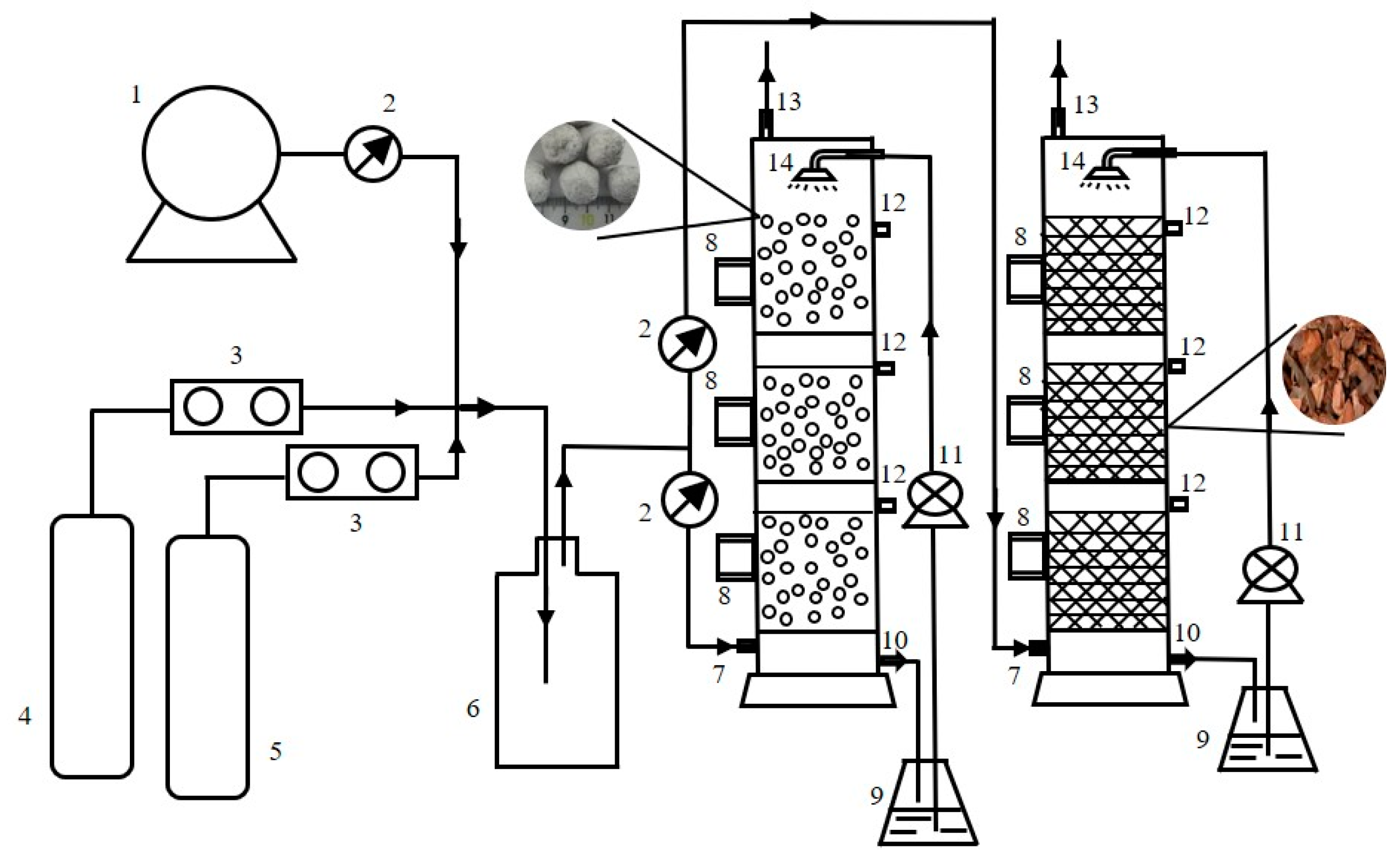 Processes 10 02016 g001