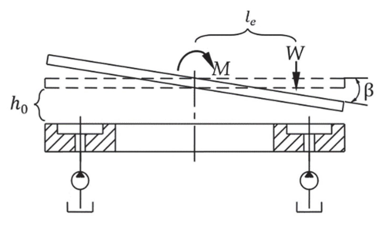 Processes 10 02017 g001