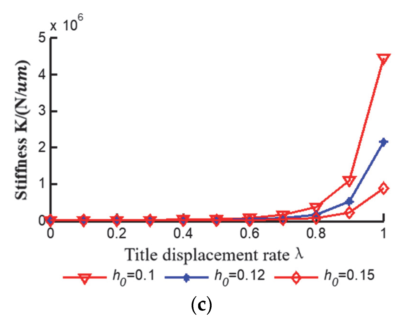 Processes 10 02017 g011b