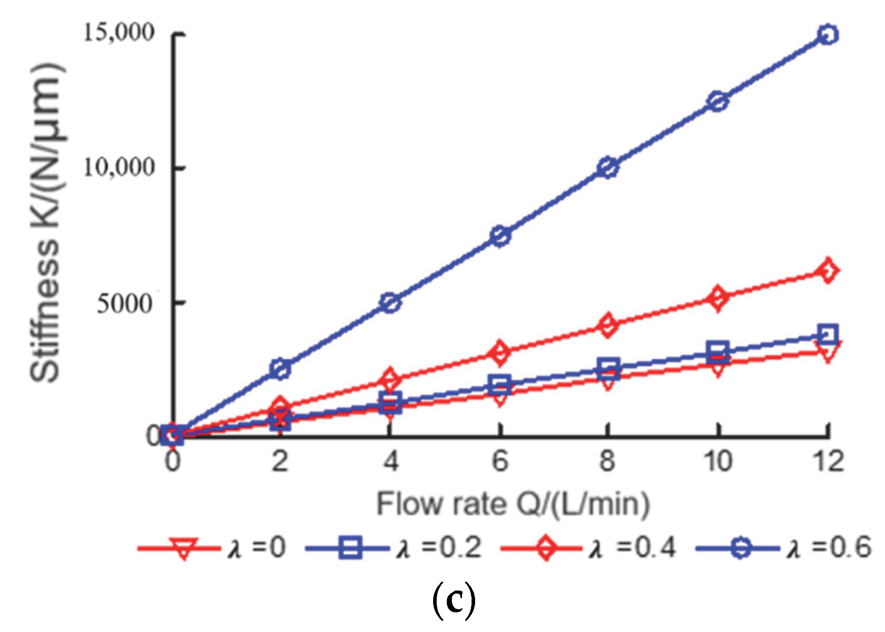 Processes 10 02017 g012b