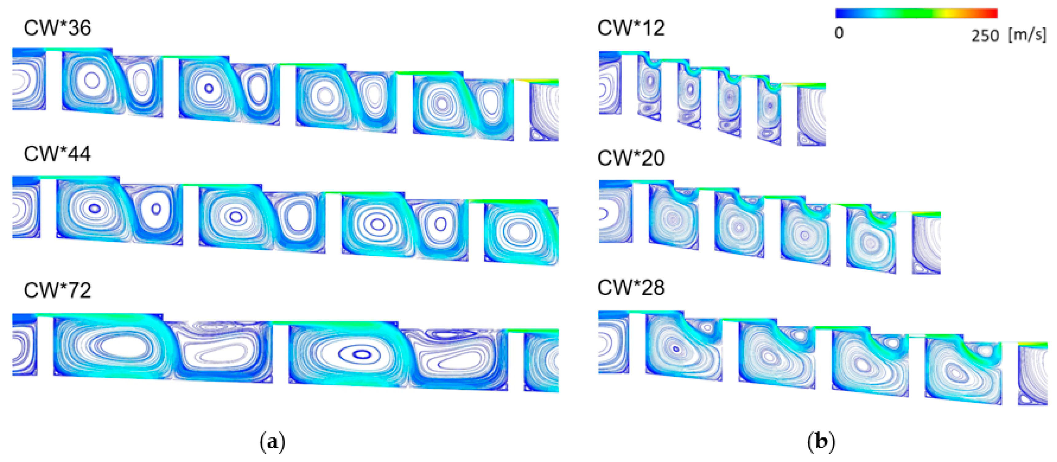Processes 10 02019 g008 Processes 10 02019 g008