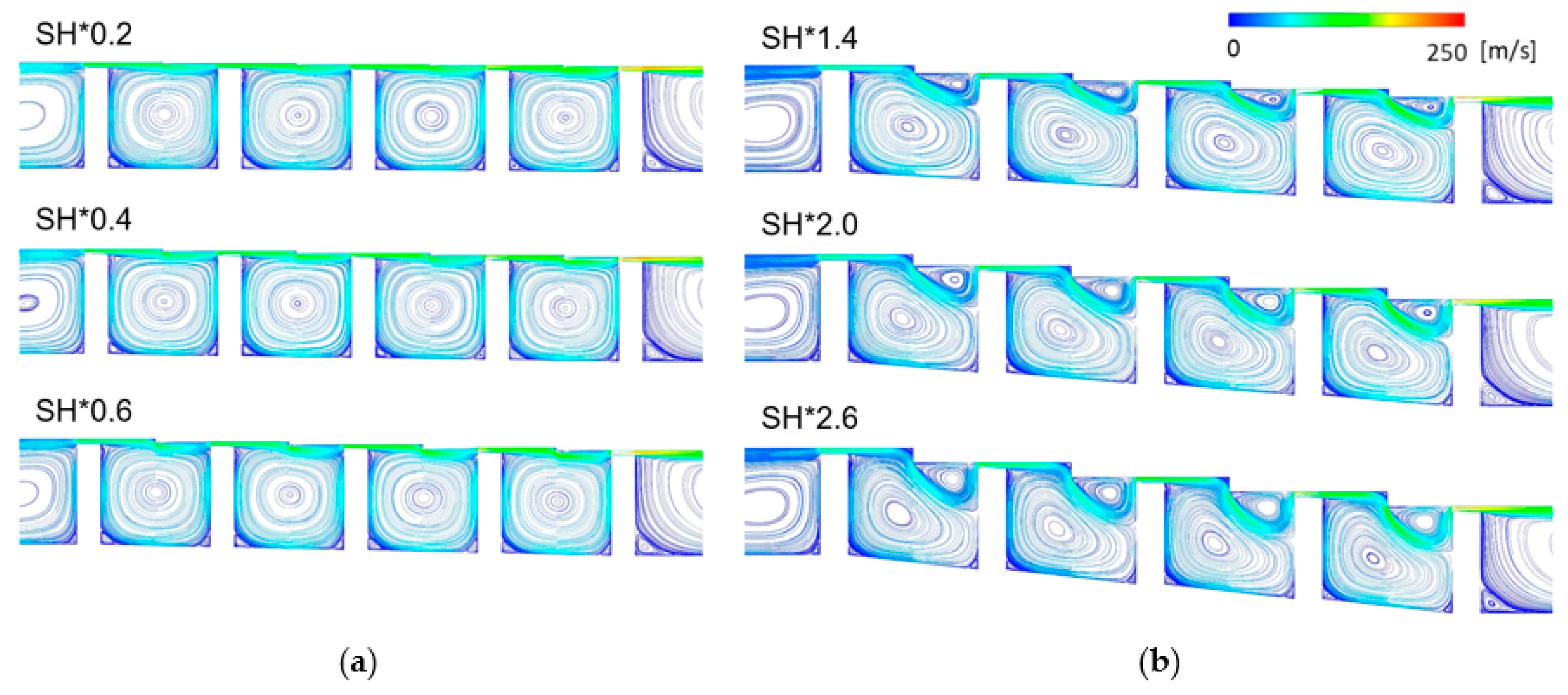 Processes 10 02019 g009 Processes 10 02019 g009