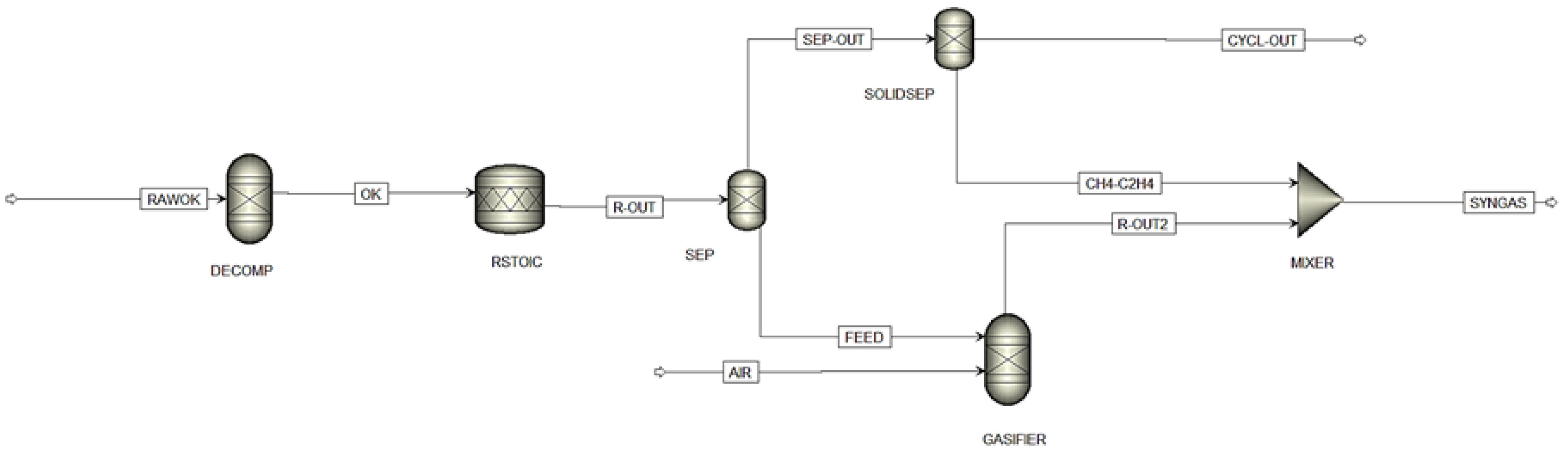 Processes 10 02020 g007