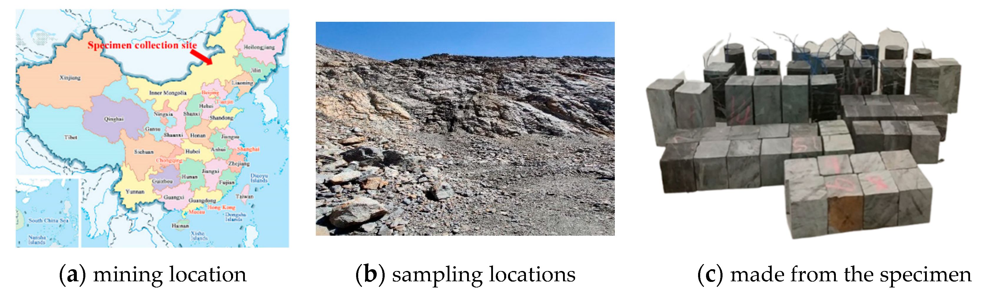 Processes 10 02028 g001