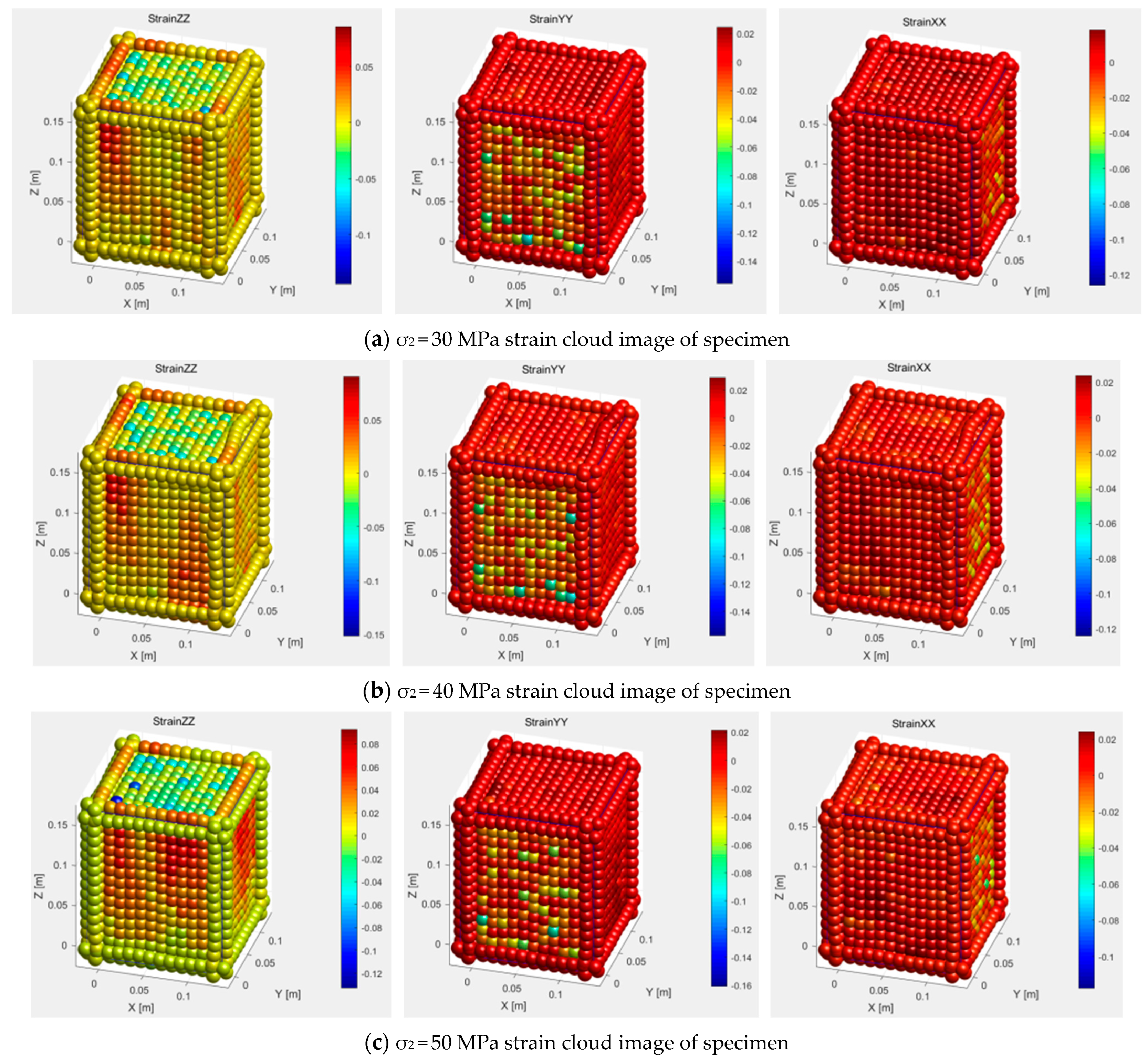 Processes 10 02028 g006