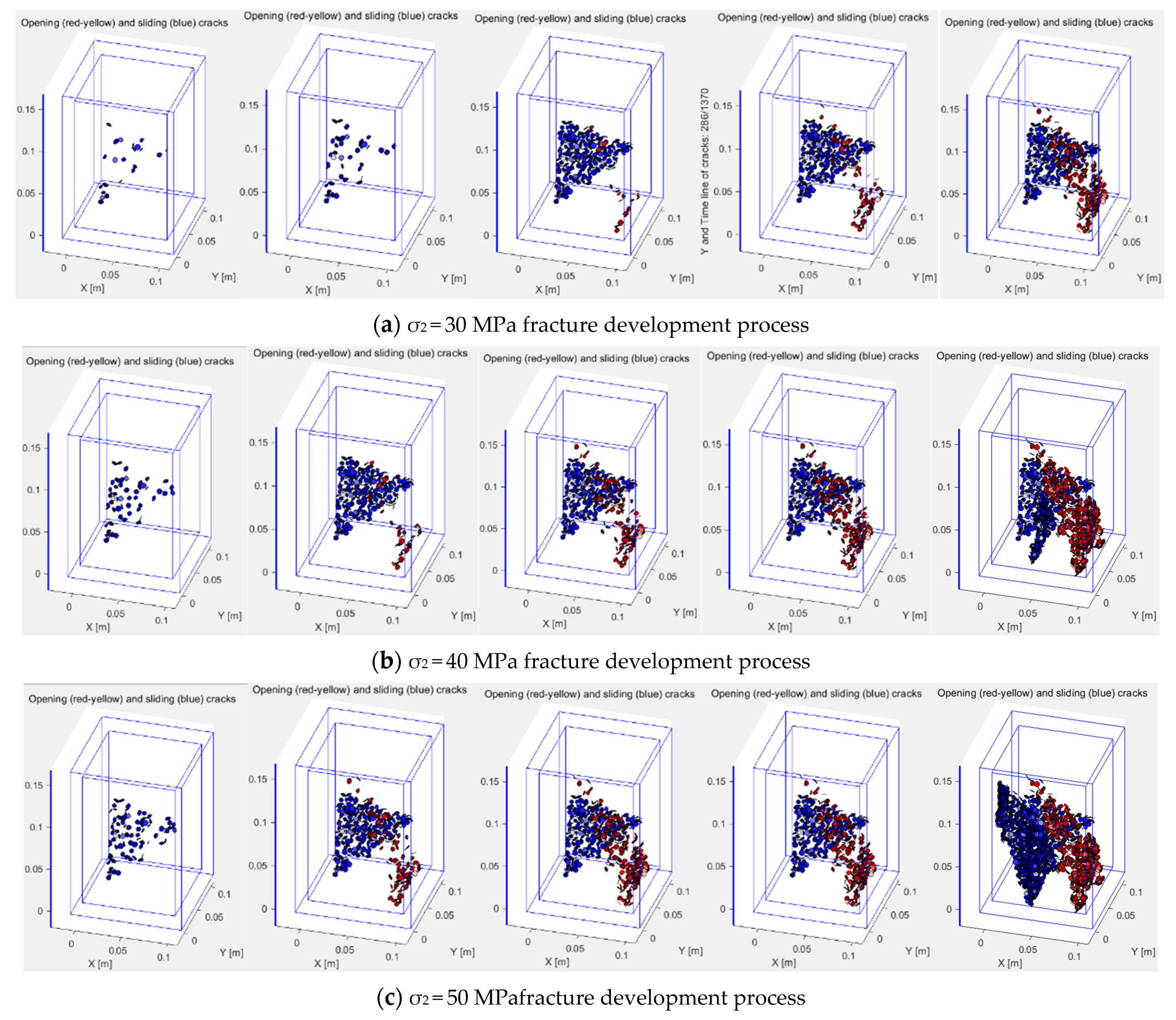 Processes 10 02028 g007