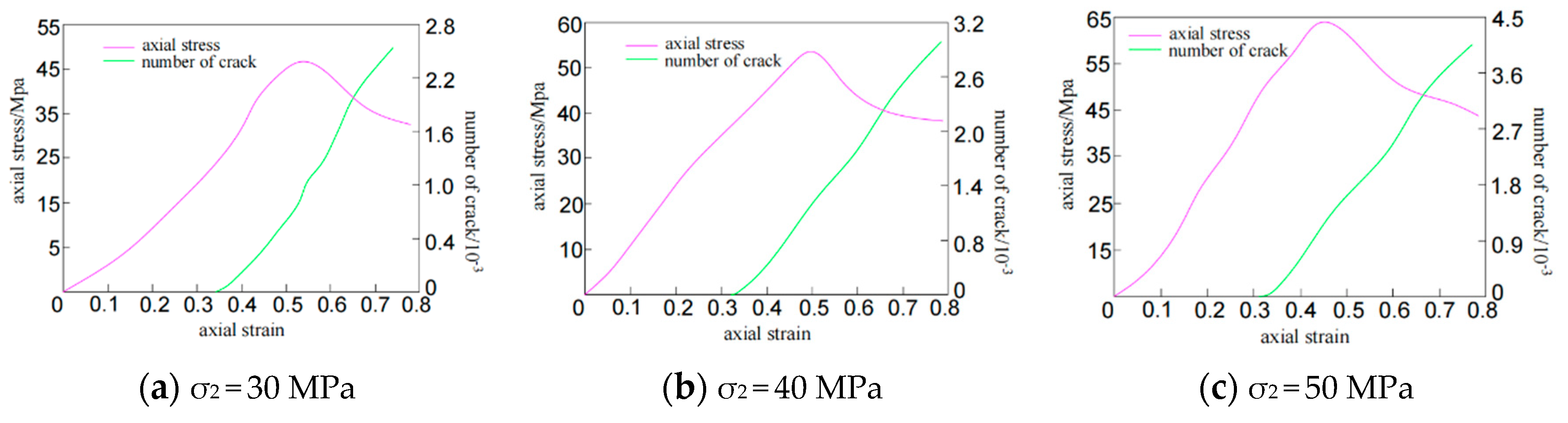 Processes 10 02028 g008