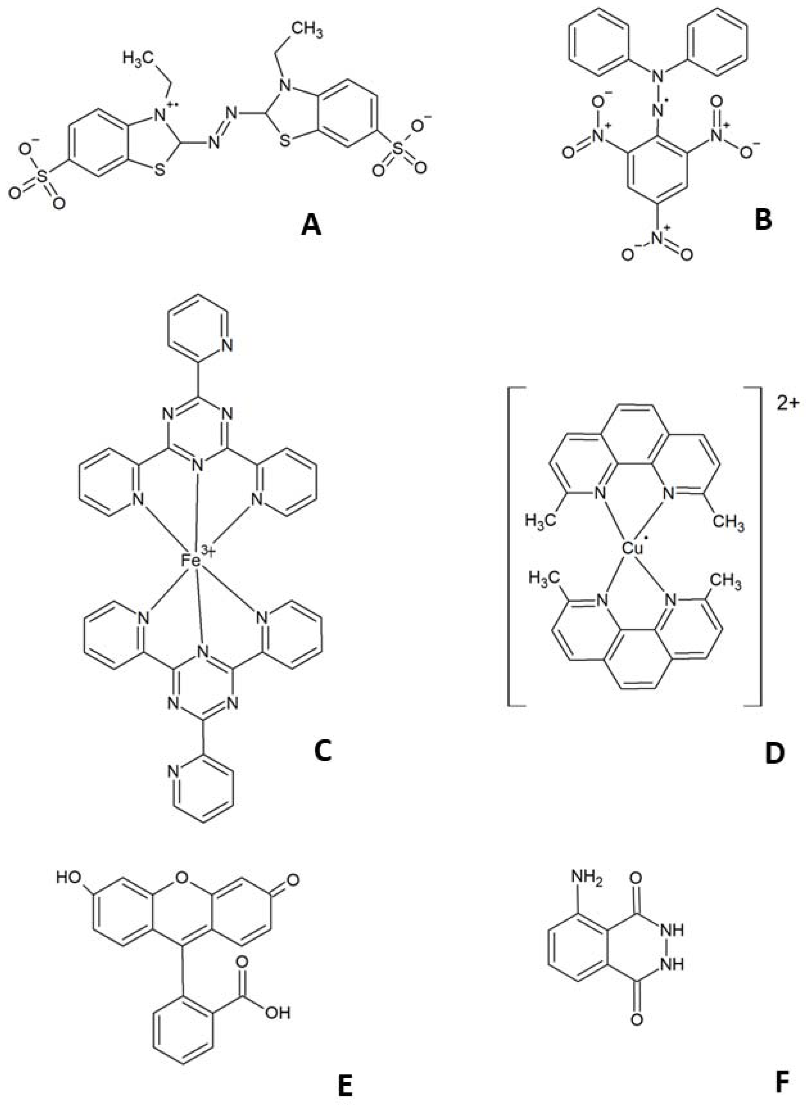 Thermo Scientific Chemicals Diacétate de fluorescéine, 97 %, pur