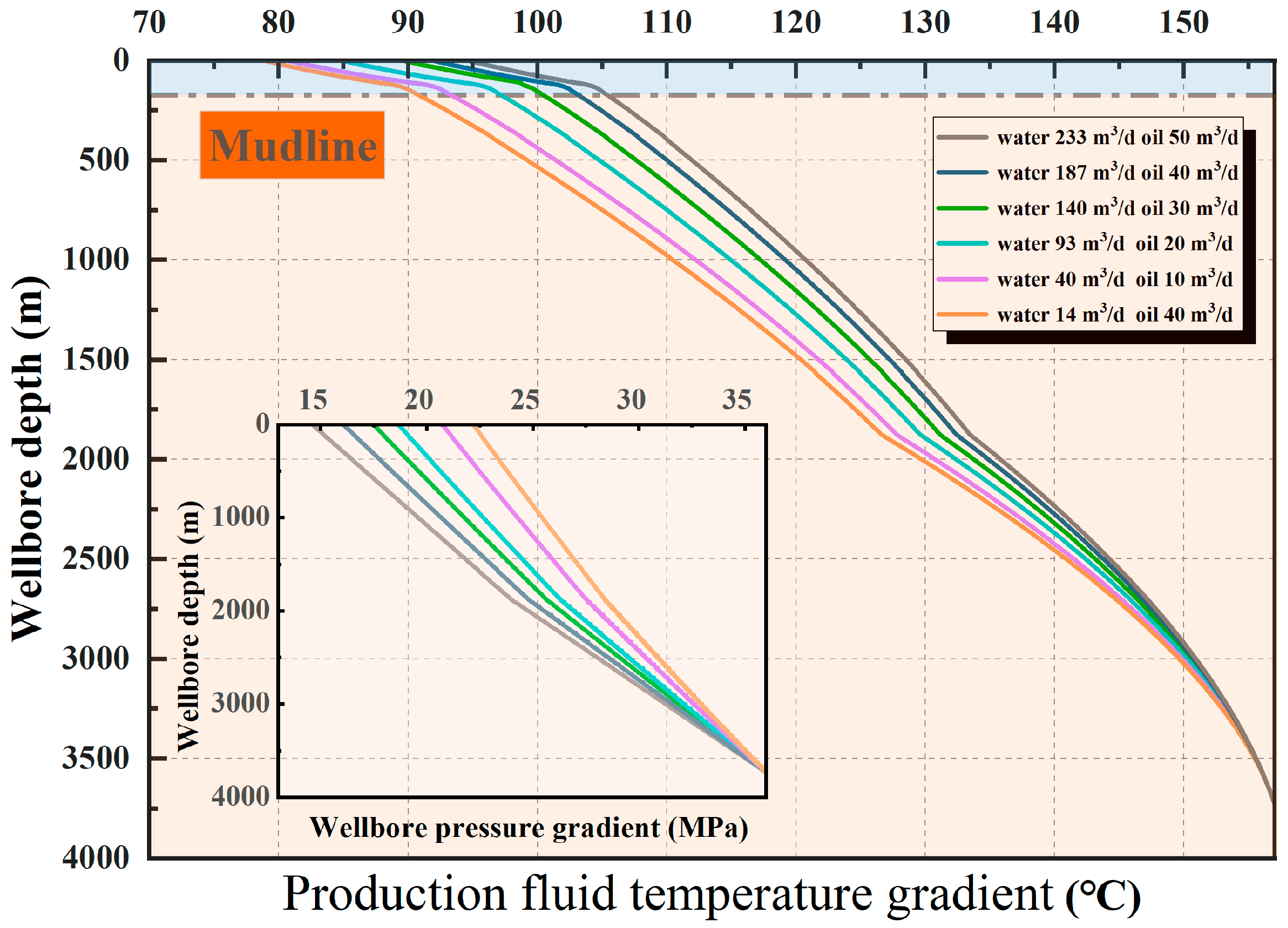 Processes 10 02043 g008