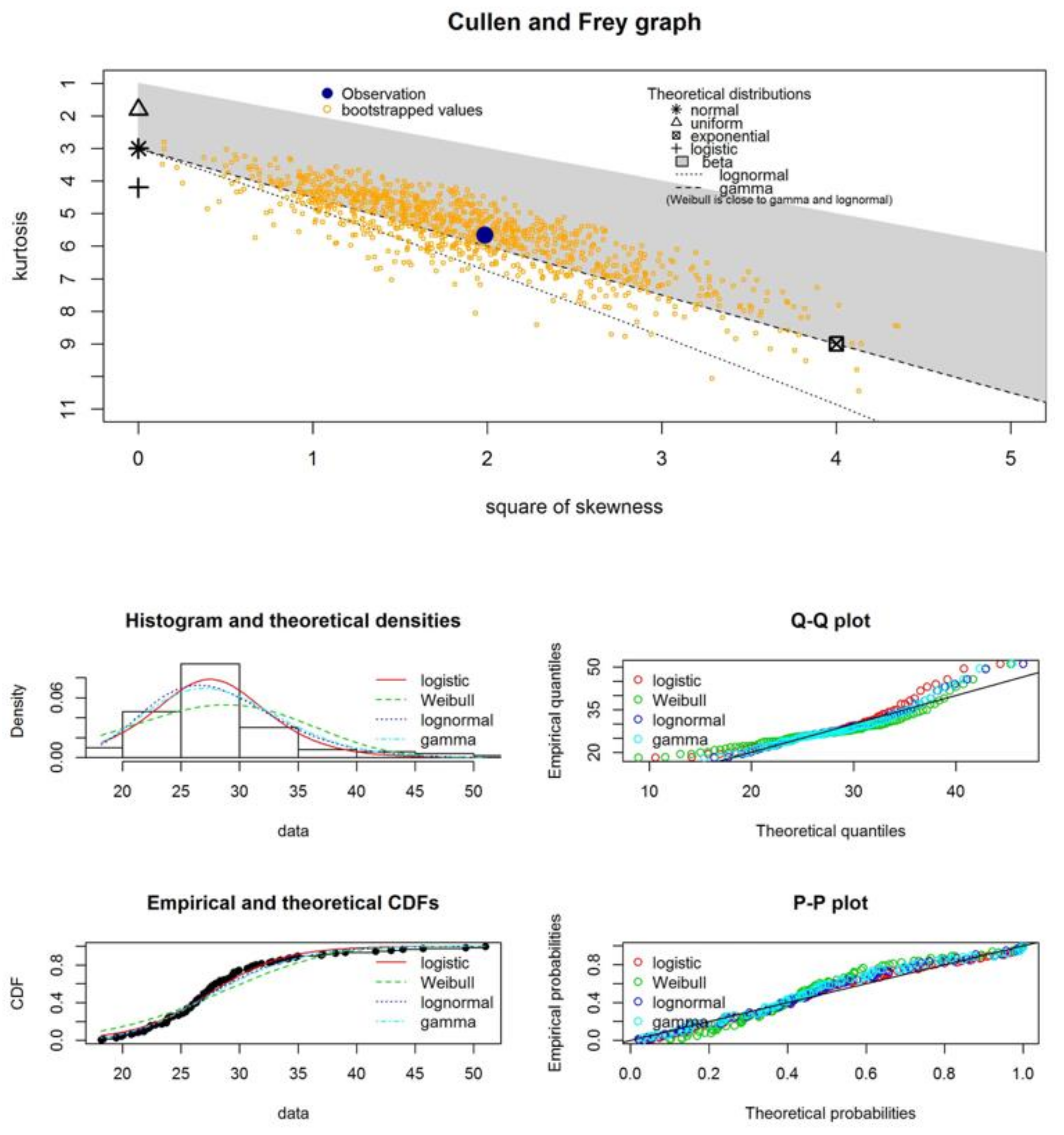 Processes 10 02051 g0a2 Processes 10 02051 g0a2