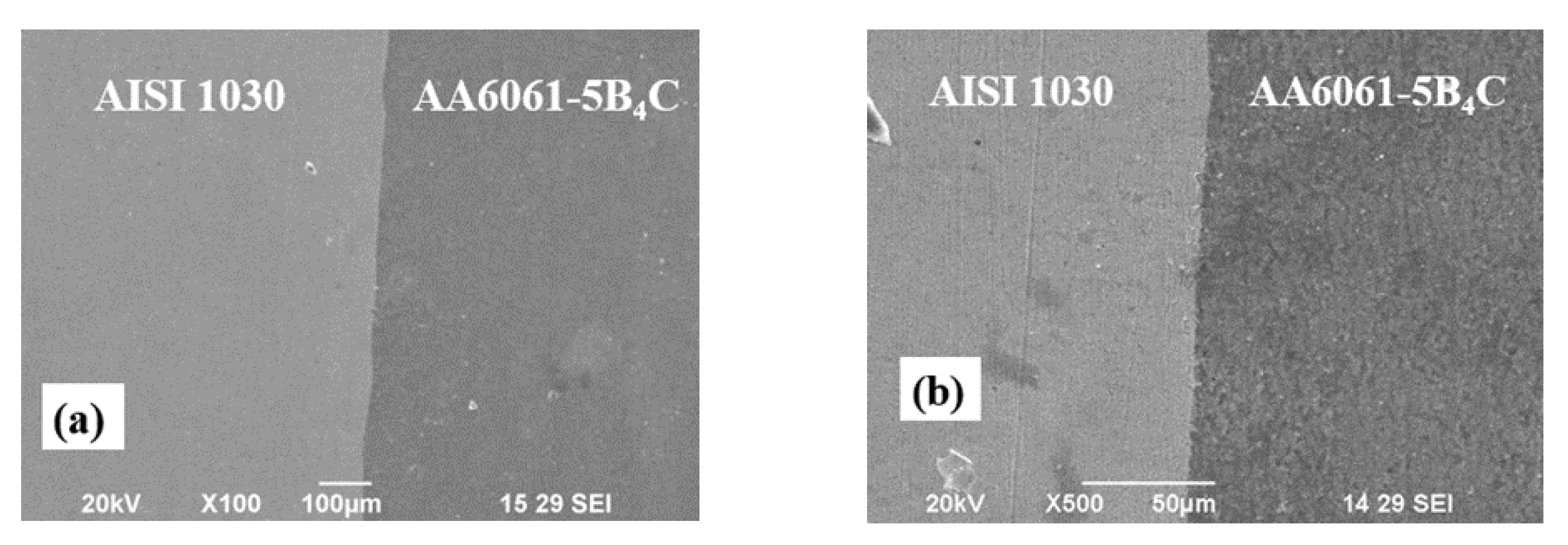 Processes 10 02052 g009