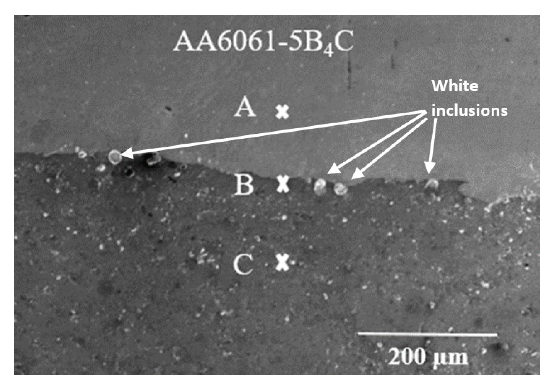 Processes 10 02052 g010