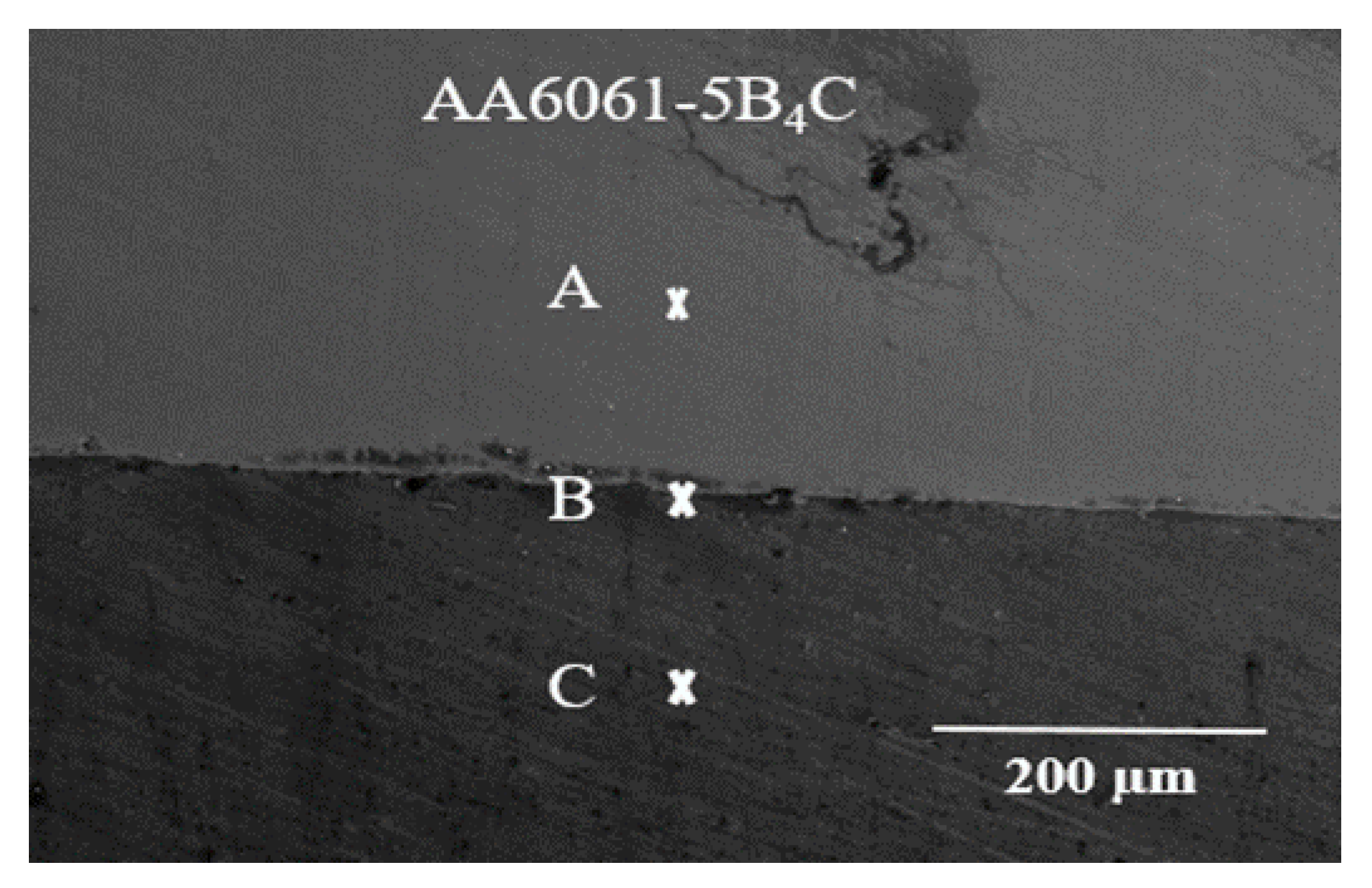 Processes 10 02052 g014