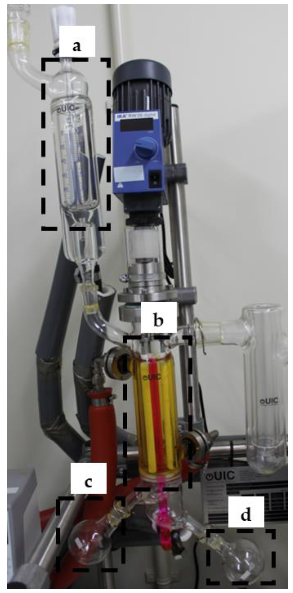 Processes 10 02053 g002