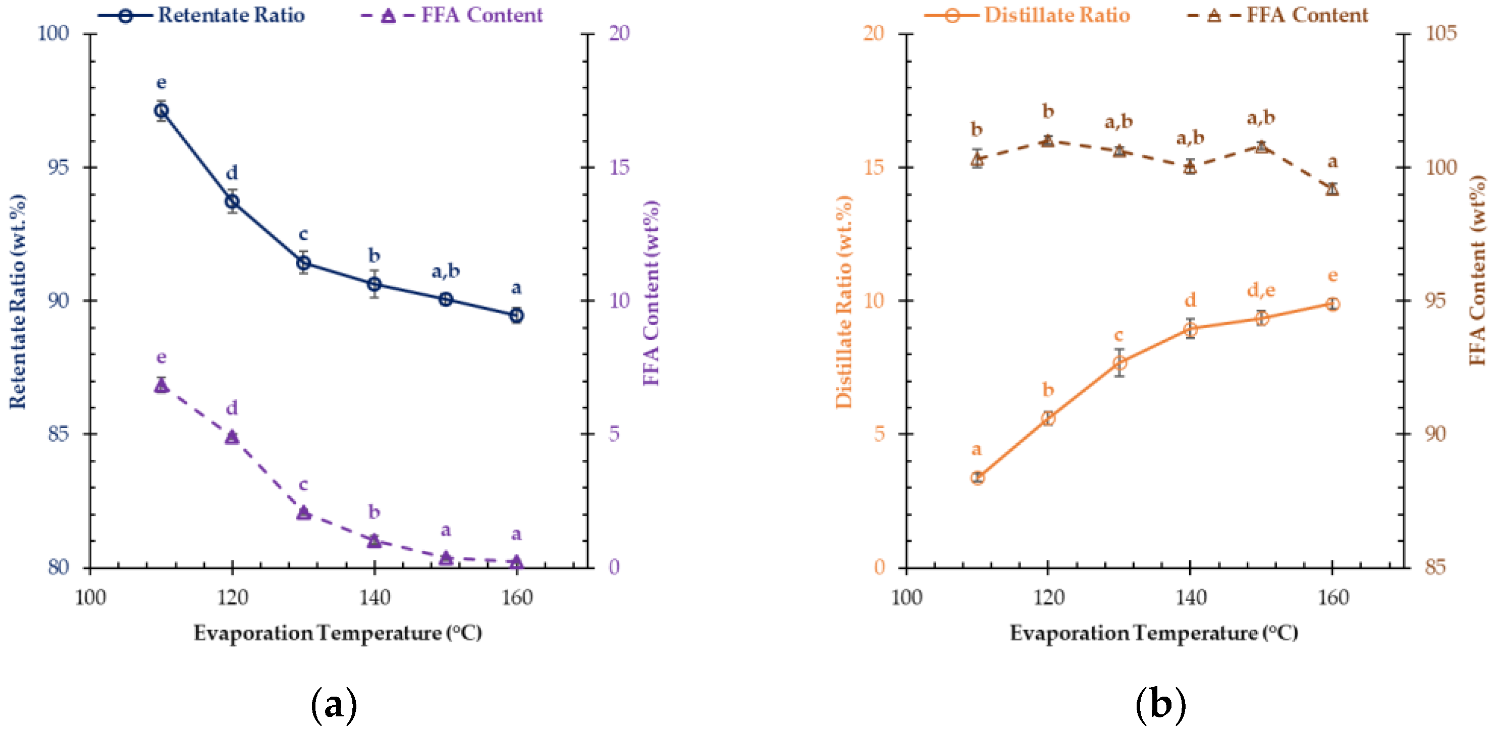 Processes 10 02053 g003