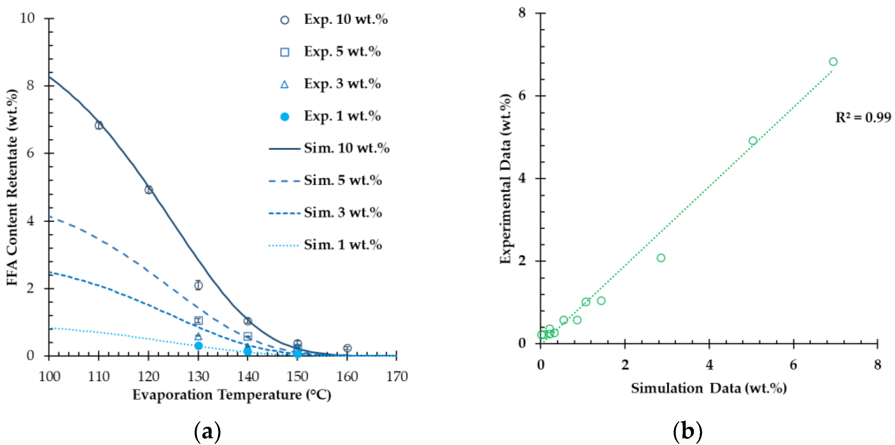 Processes 10 02053 g006