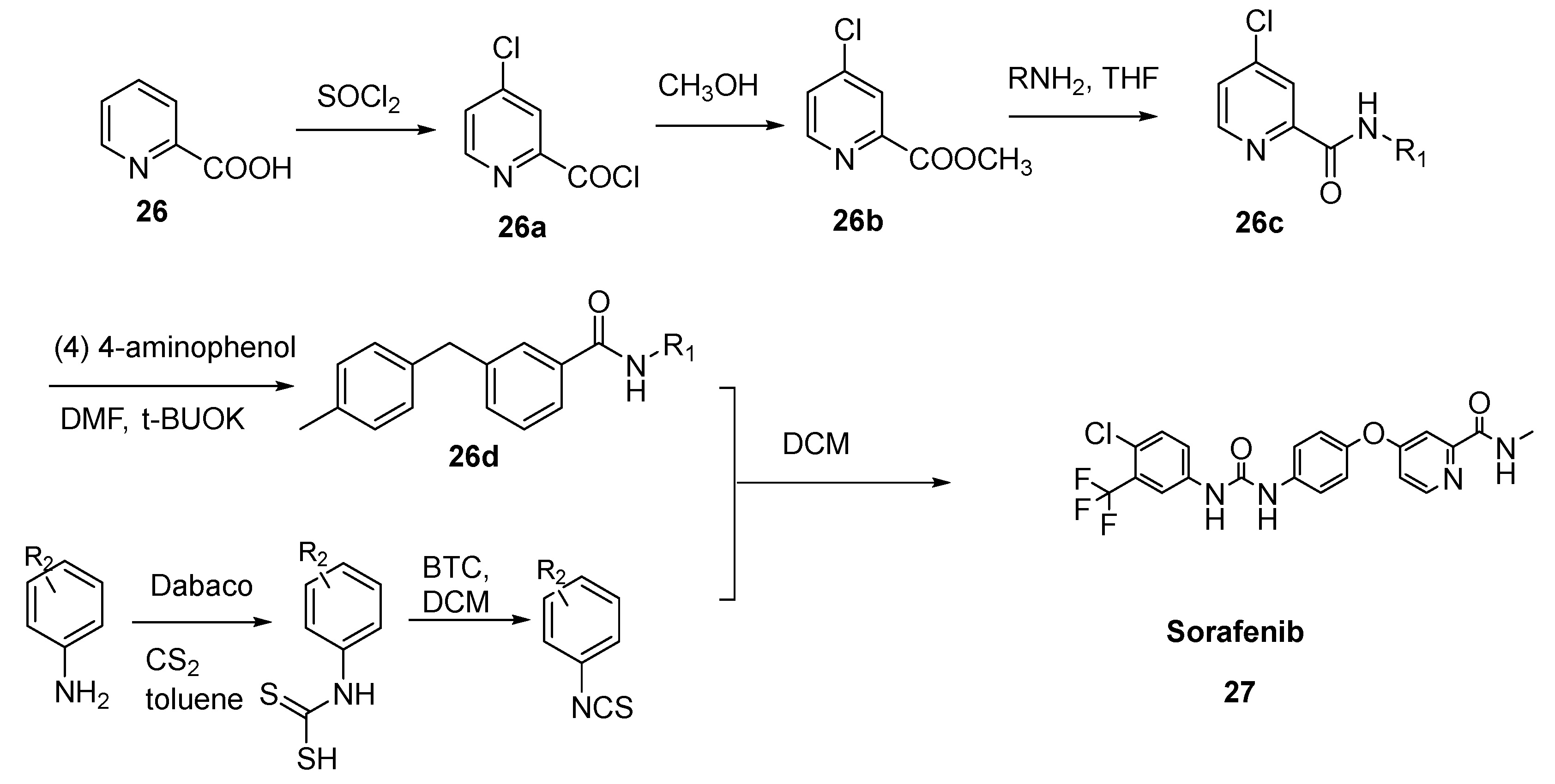 Processes 10 02054 g015
