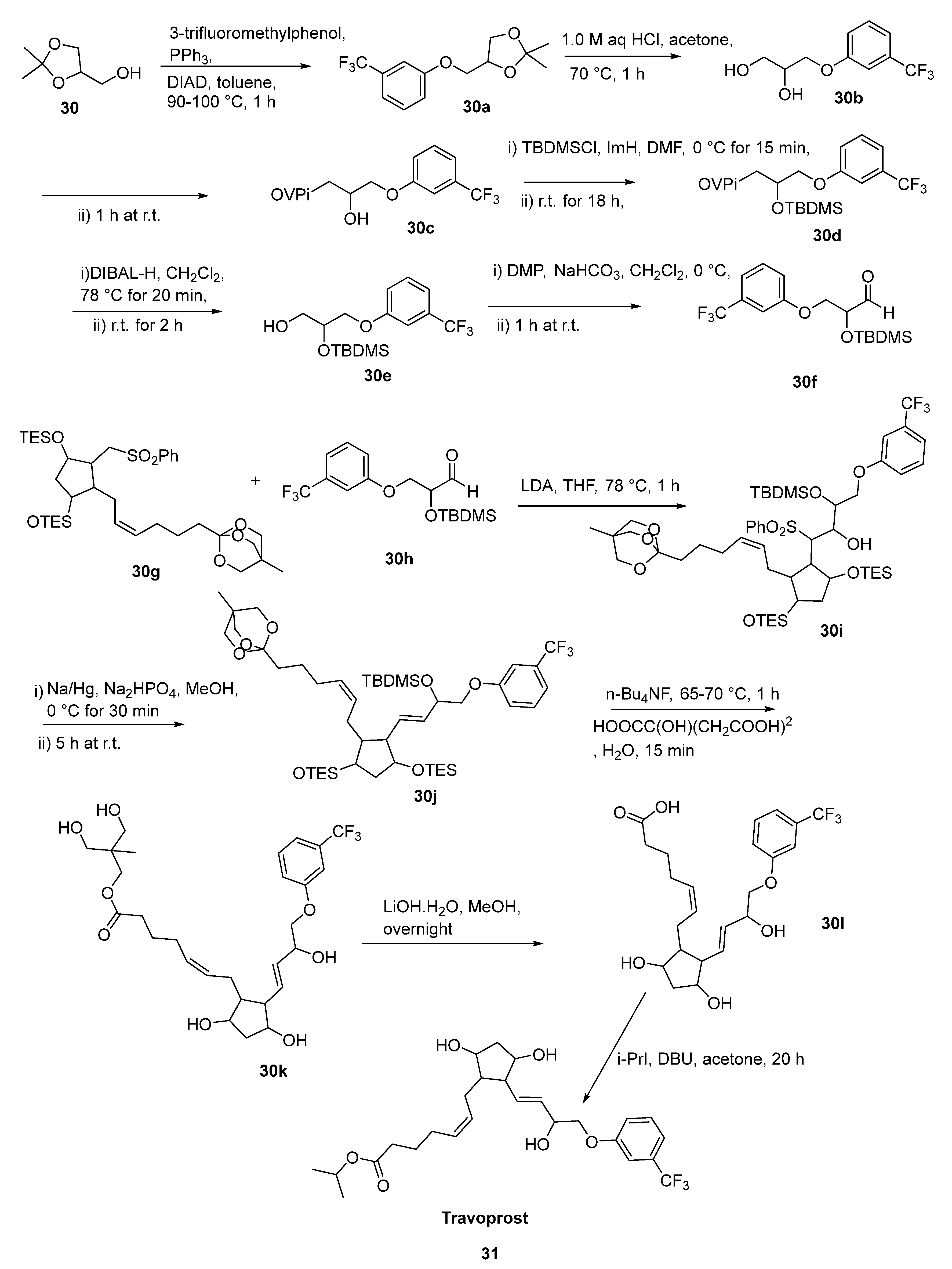Processes 10 02054 g017