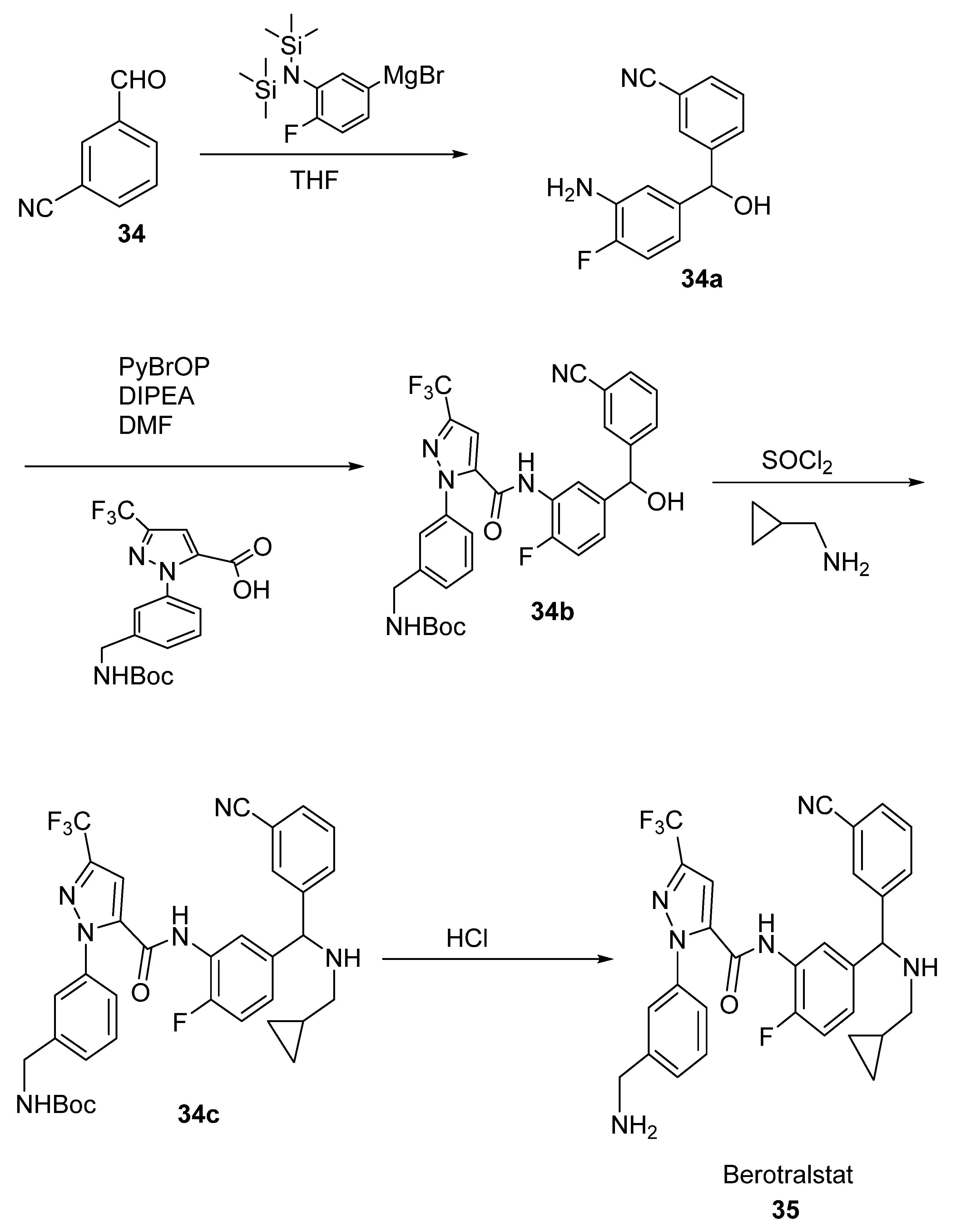 Processes 10 02054 g019