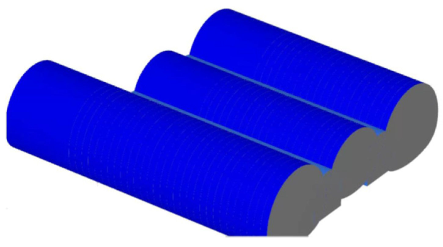 Processes 10 02062 g003 Processes 10 02062 g003