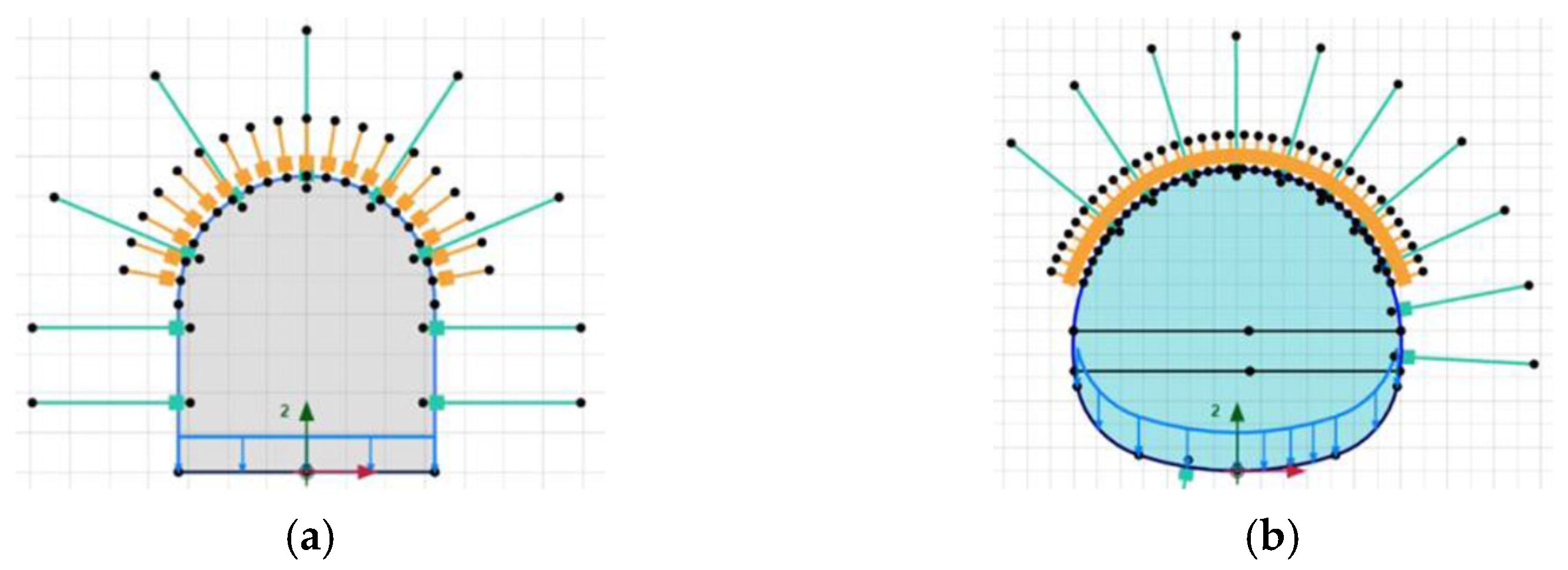 Processes 10 02062 g007 Processes 10 02062 g007