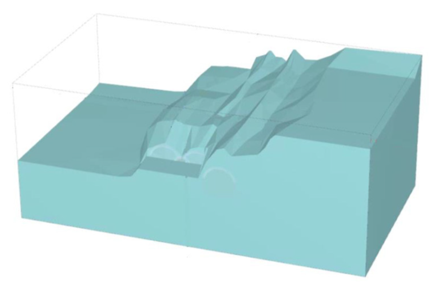 Processes 10 02062 g017 Processes 10 02062 g017