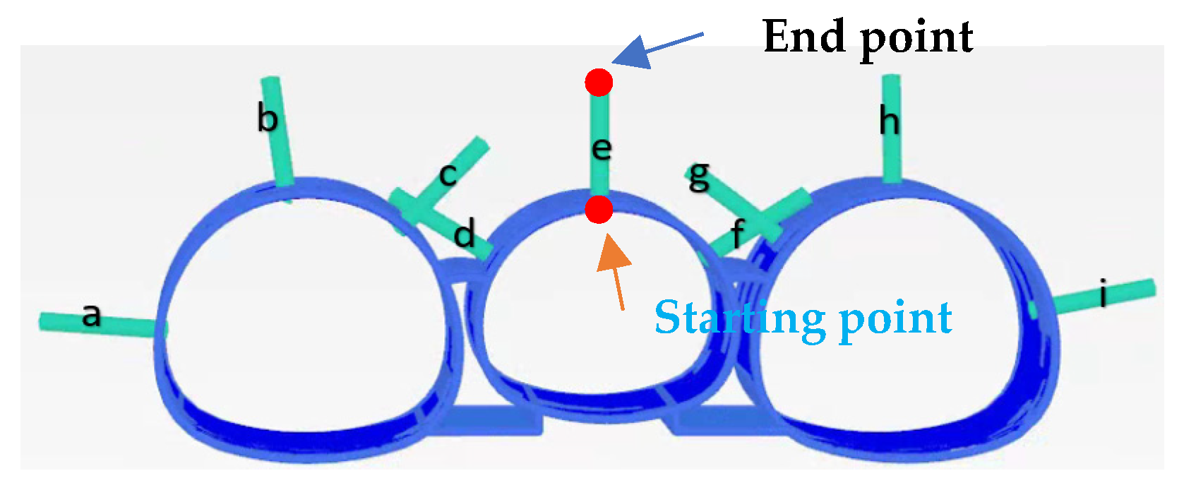Processes 10 02062 g022 Processes 10 02062 g022