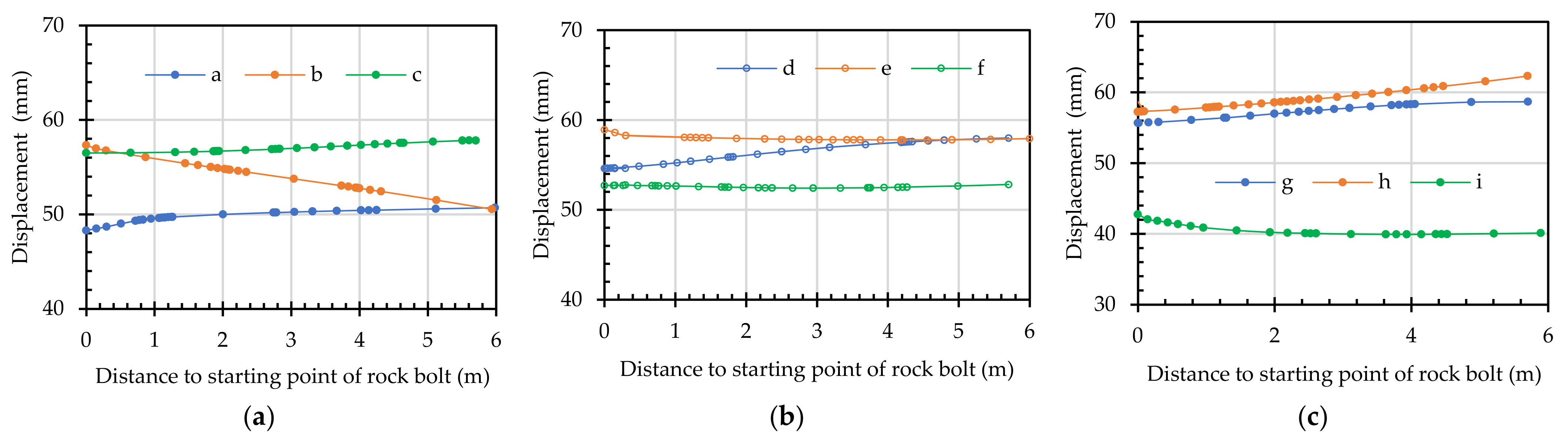 Processes 10 02062 g024 Processes 10 02062 g024